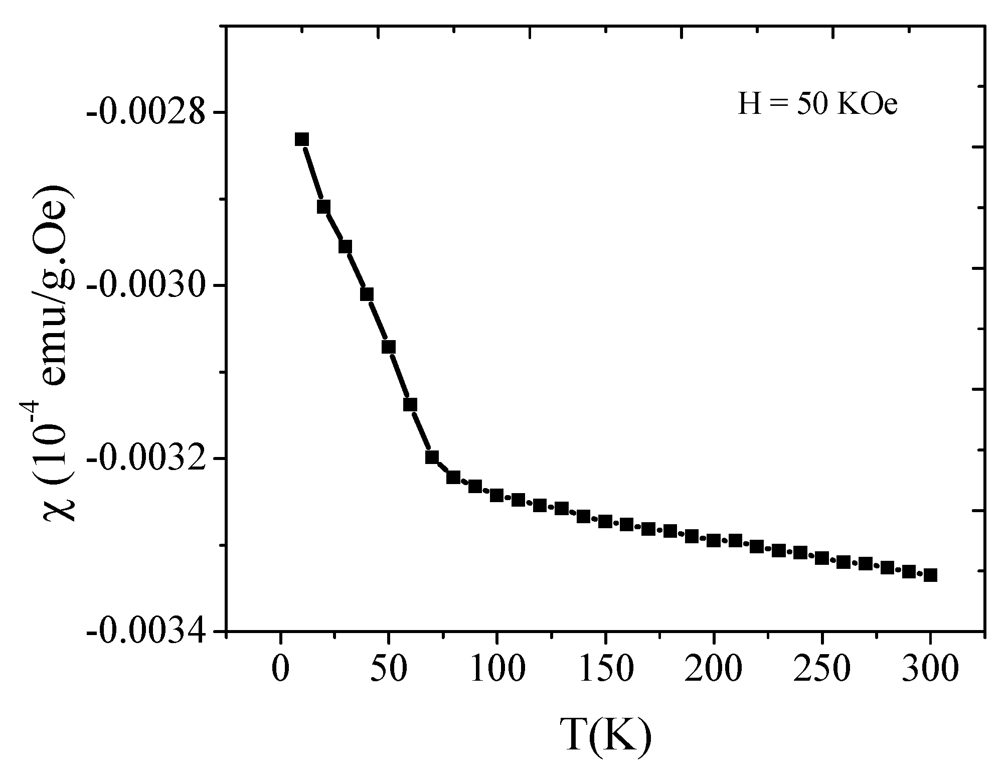 Ijms 23 08765 g010 Ijms 23 08765 g010