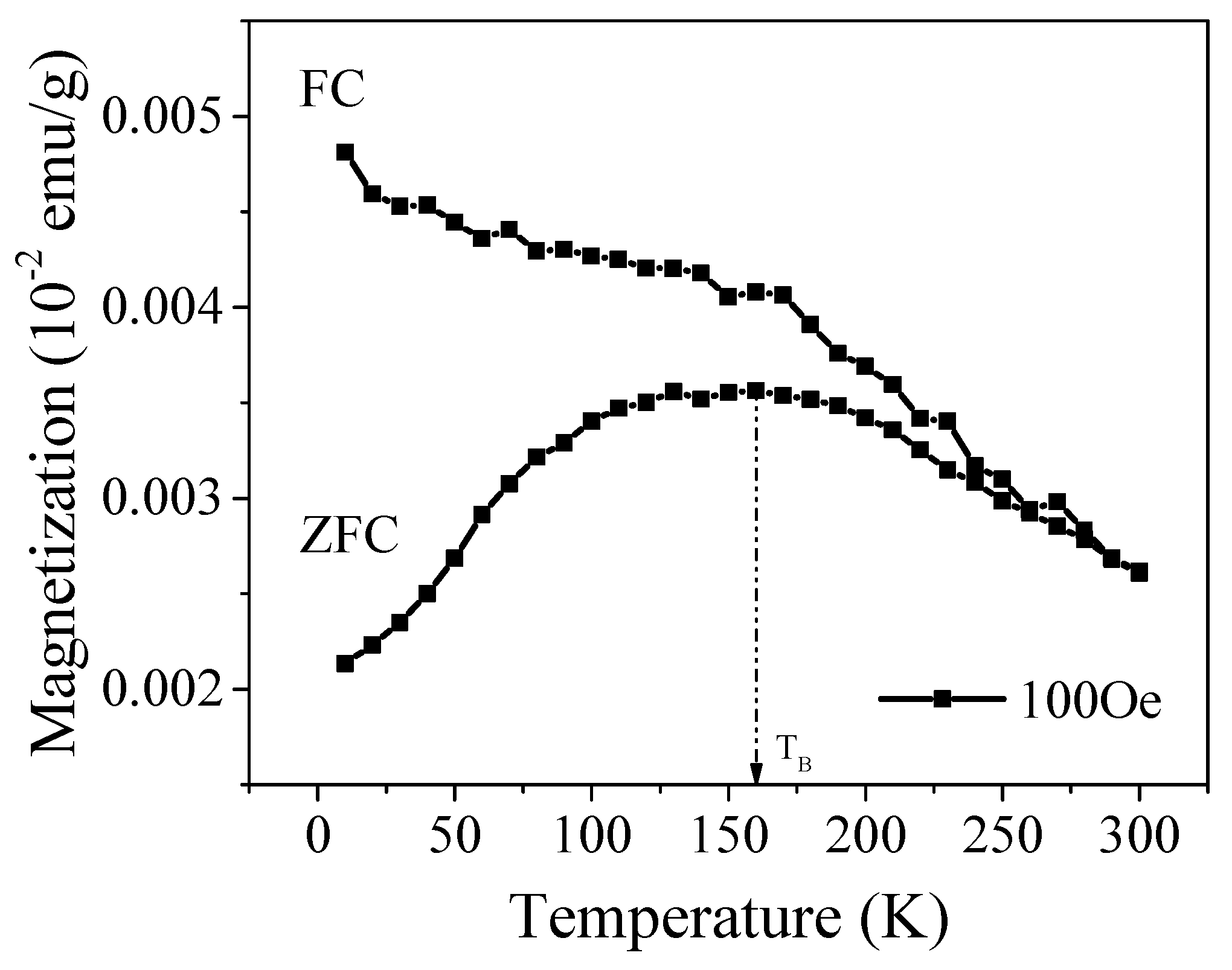 Ijms 23 08765 g011 Ijms 23 08765 g011