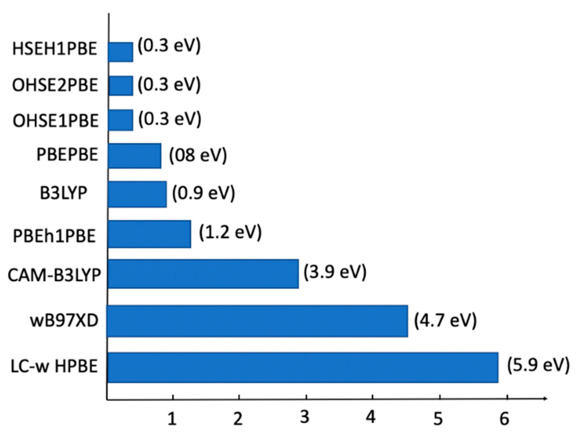 Ijms 23 08765 g012 Ijms 23 08765 g012