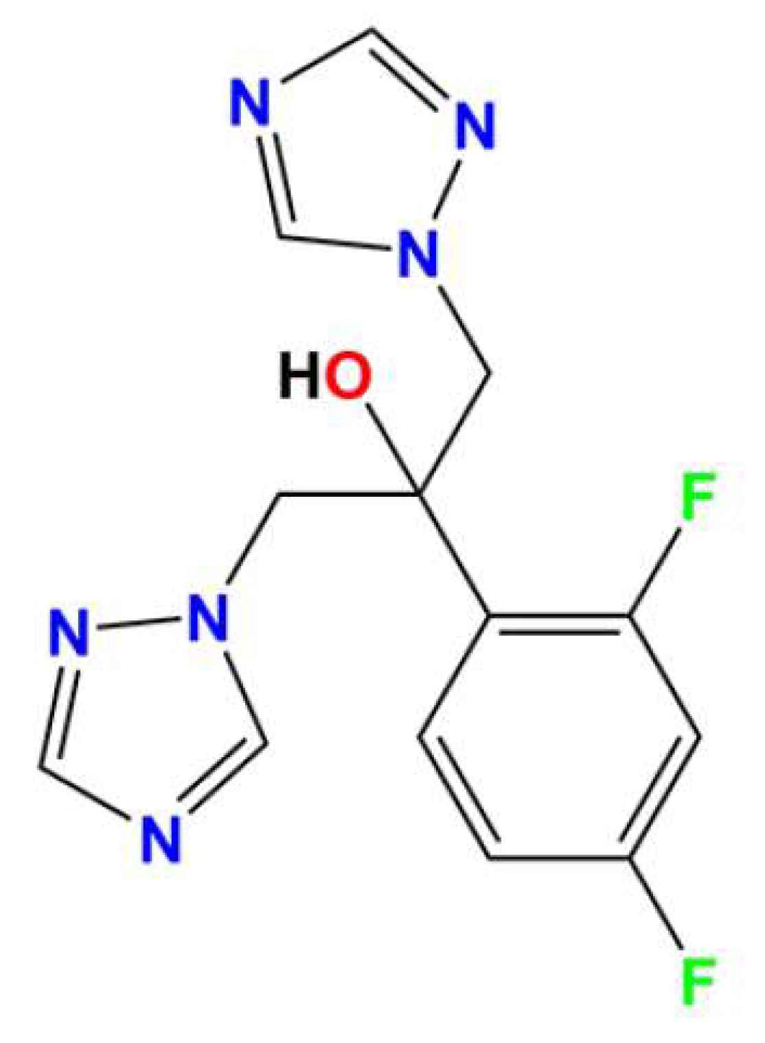 Ijms 23 08765 sch001 Ijms 23 08765 sch001