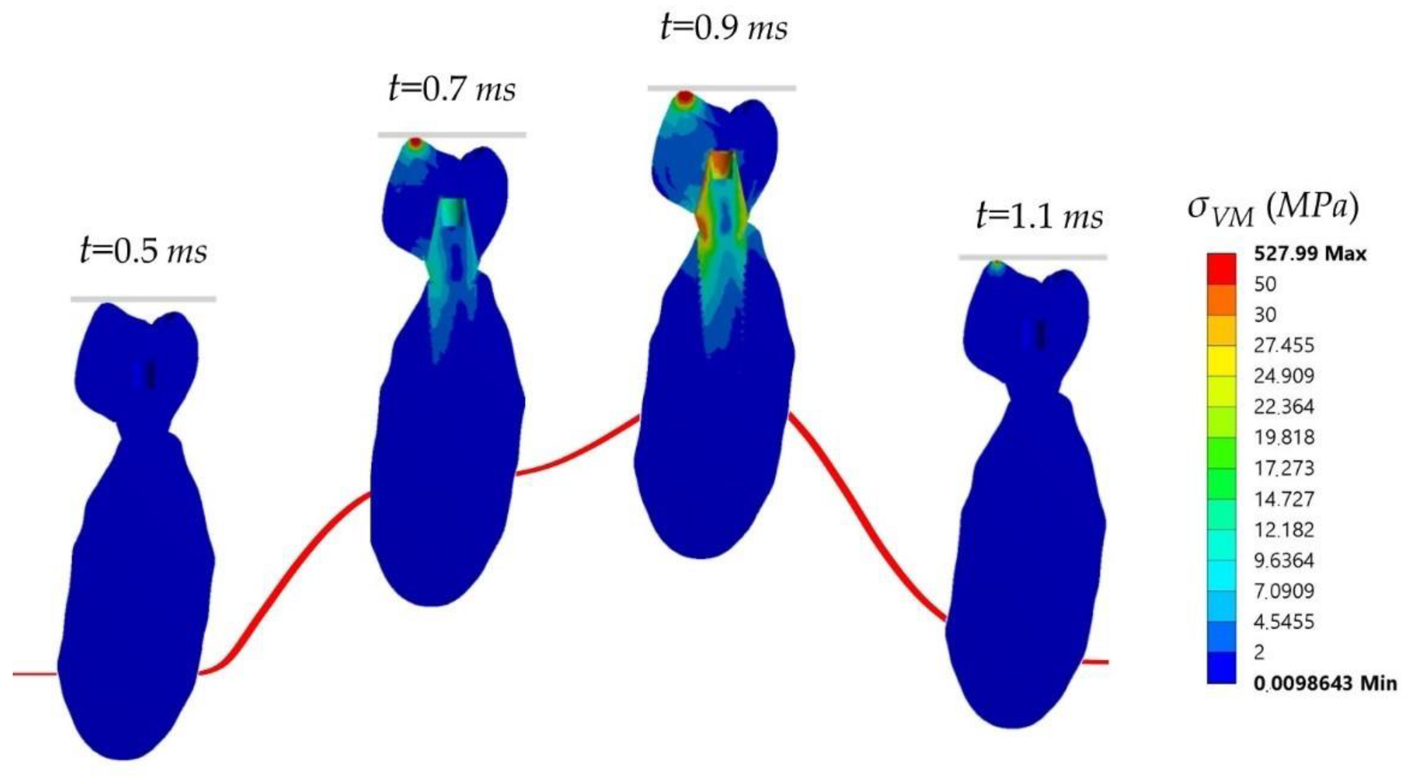 Ijms 23 08769 g001 Ijms 23 08769 g001