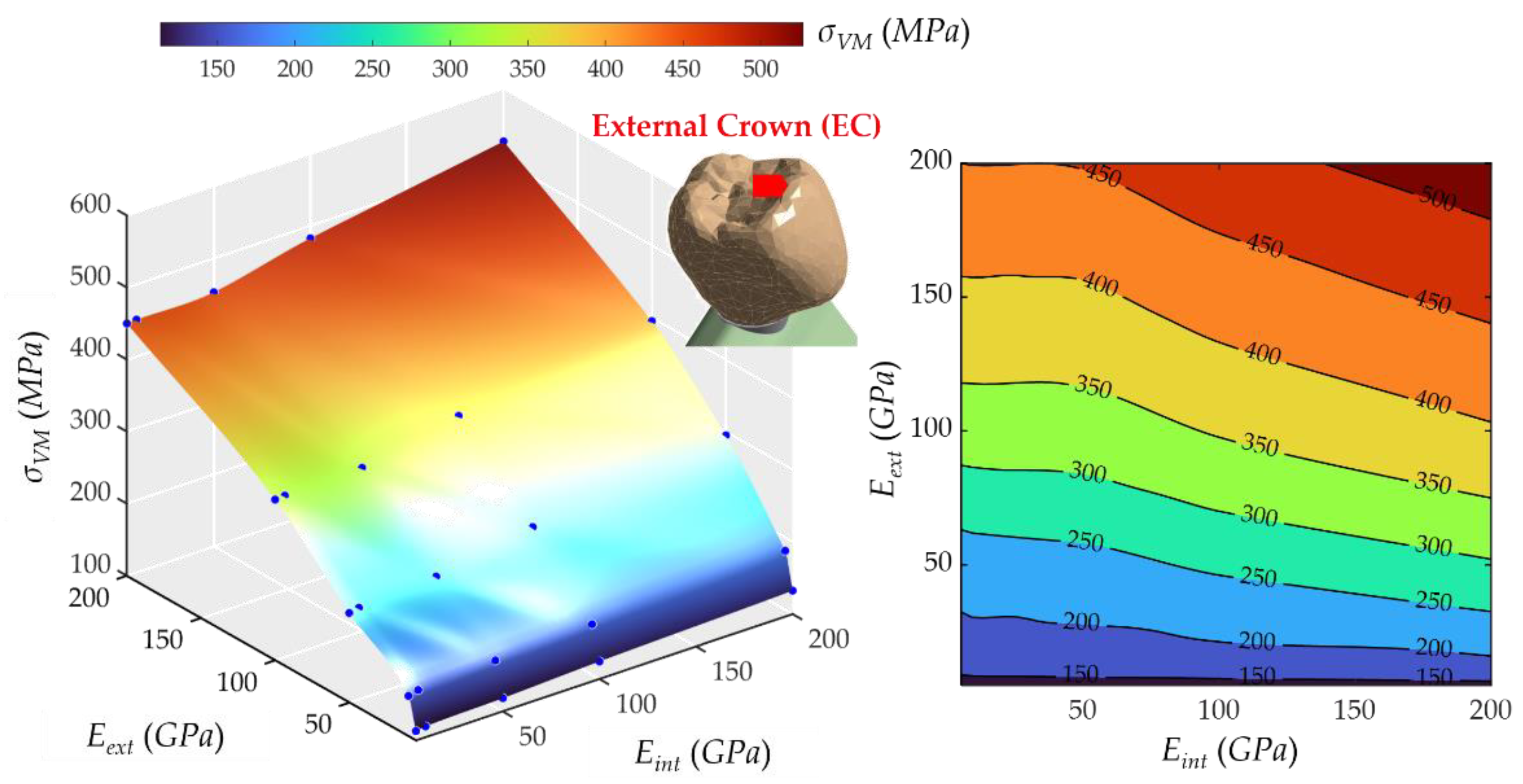 Ijms 23 08769 g005 Ijms 23 08769 g005