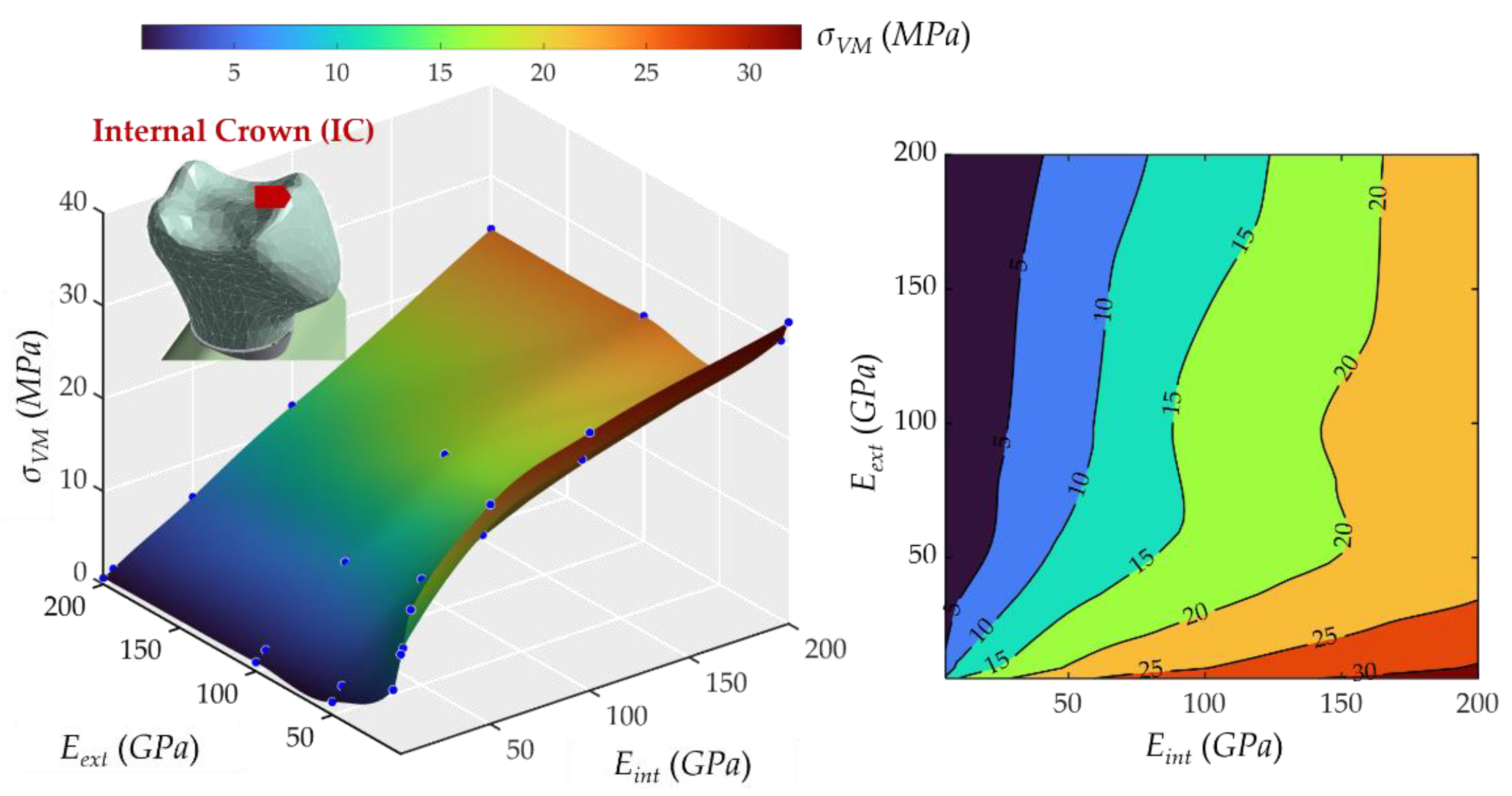 Ijms 23 08769 g006 Ijms 23 08769 g006