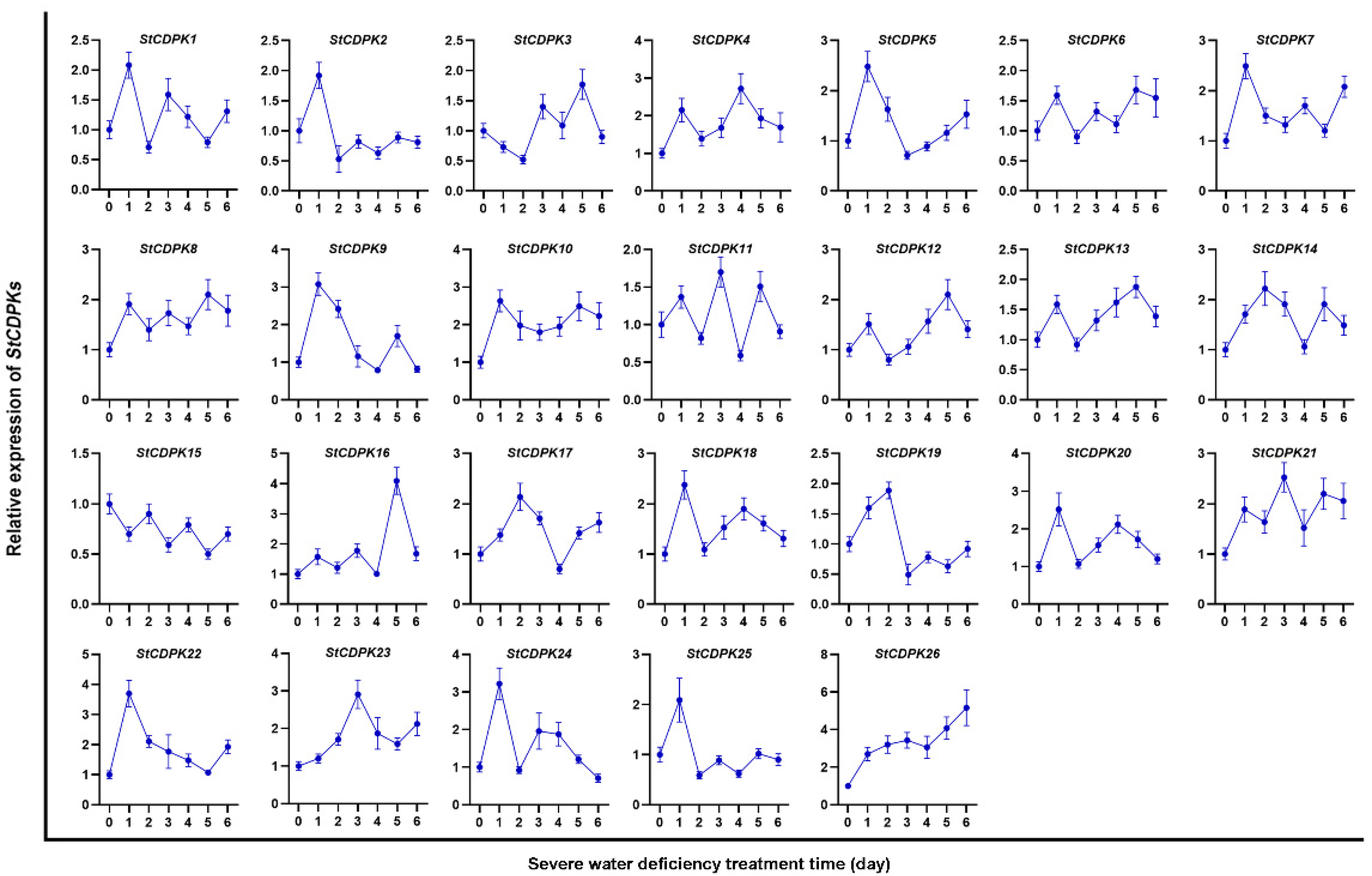 Ijms 23 08795 g001 550