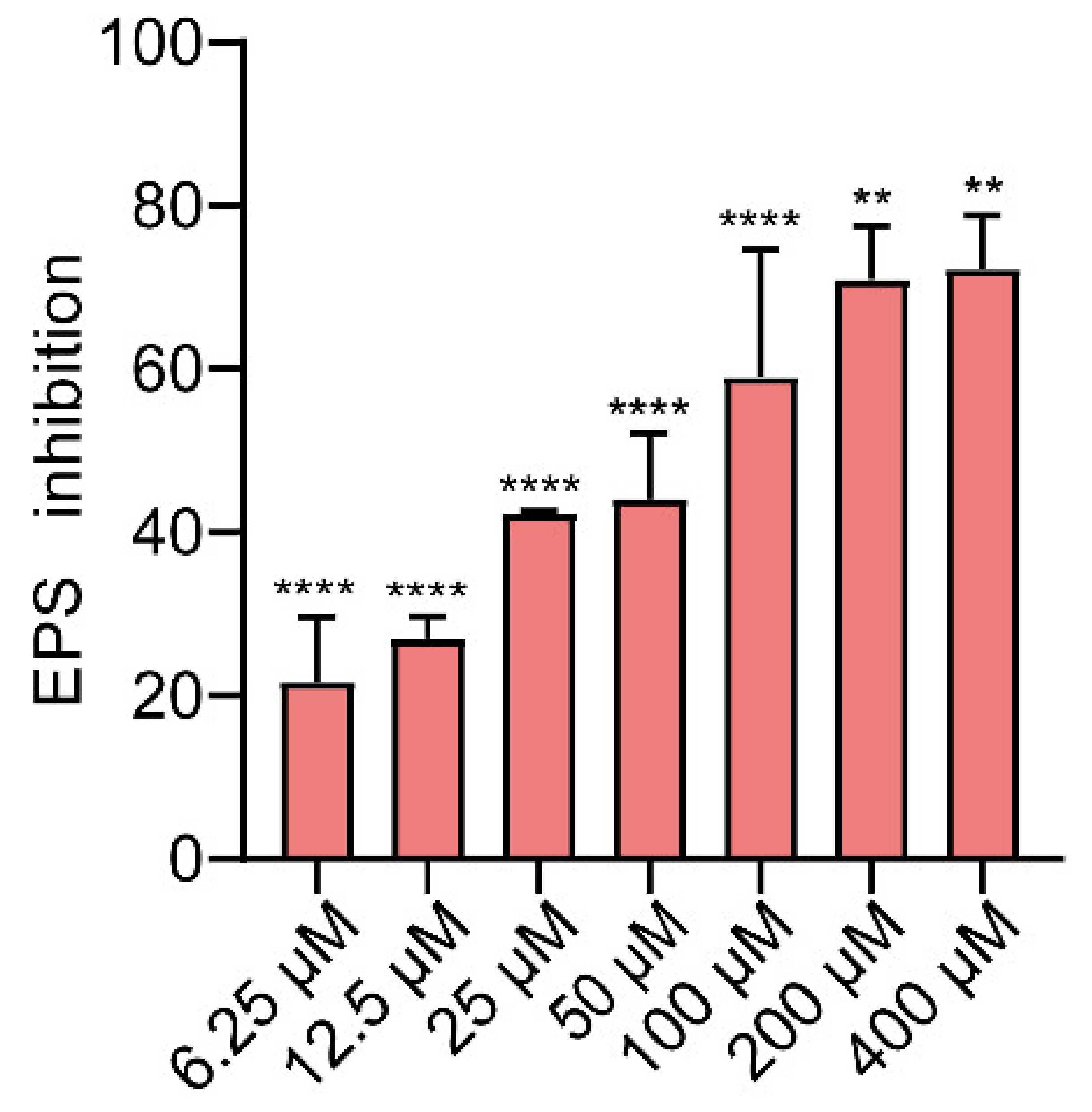 Ijms 23 08809 g004 550