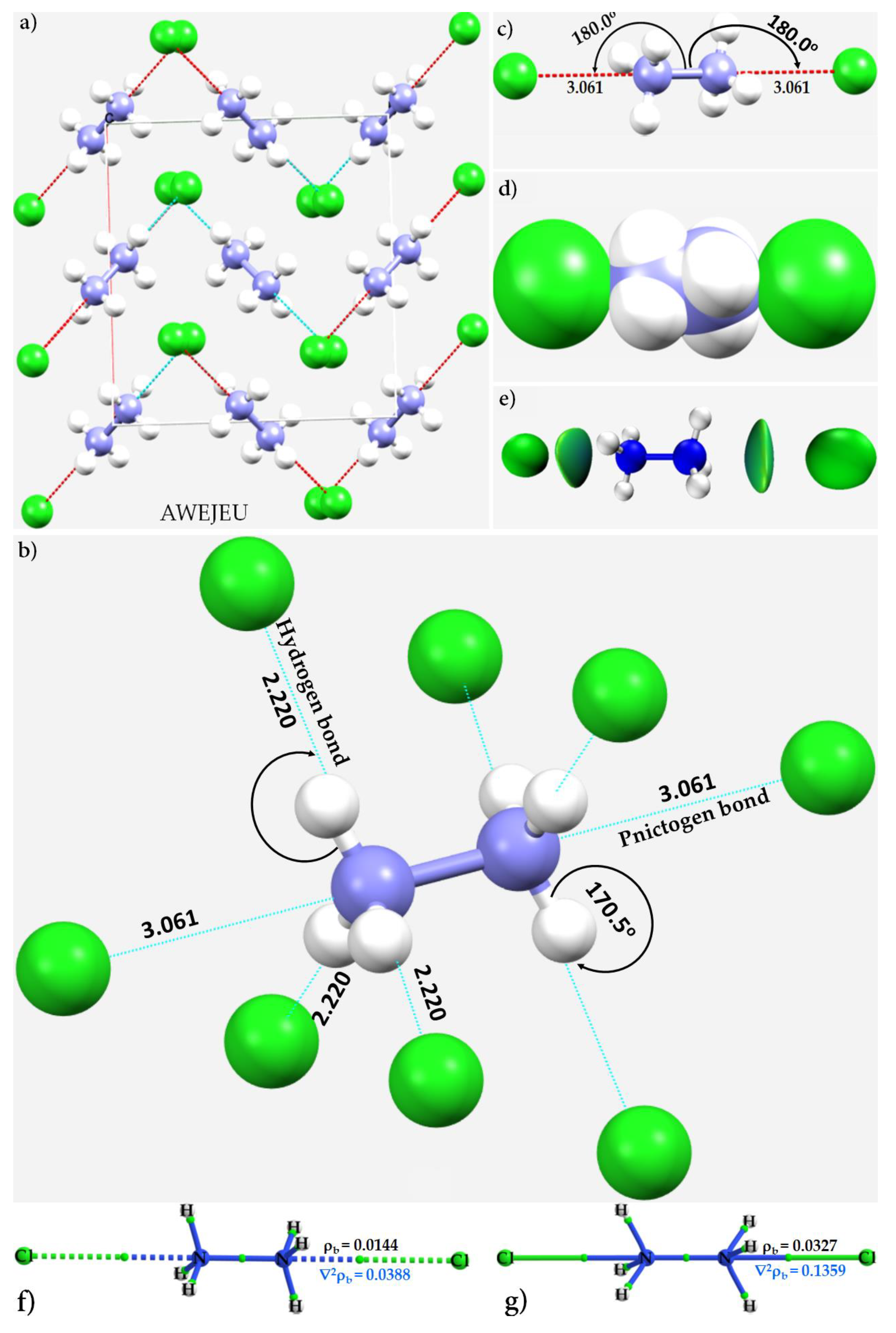 Ijms 23 08816 g001 Ijms 23 08816 g001