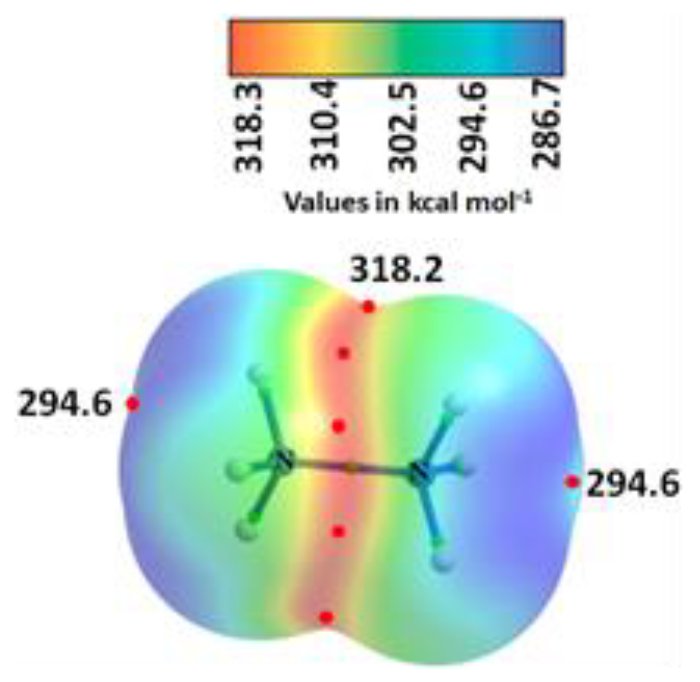 Ijms 23 08816 g002 Ijms 23 08816 g002