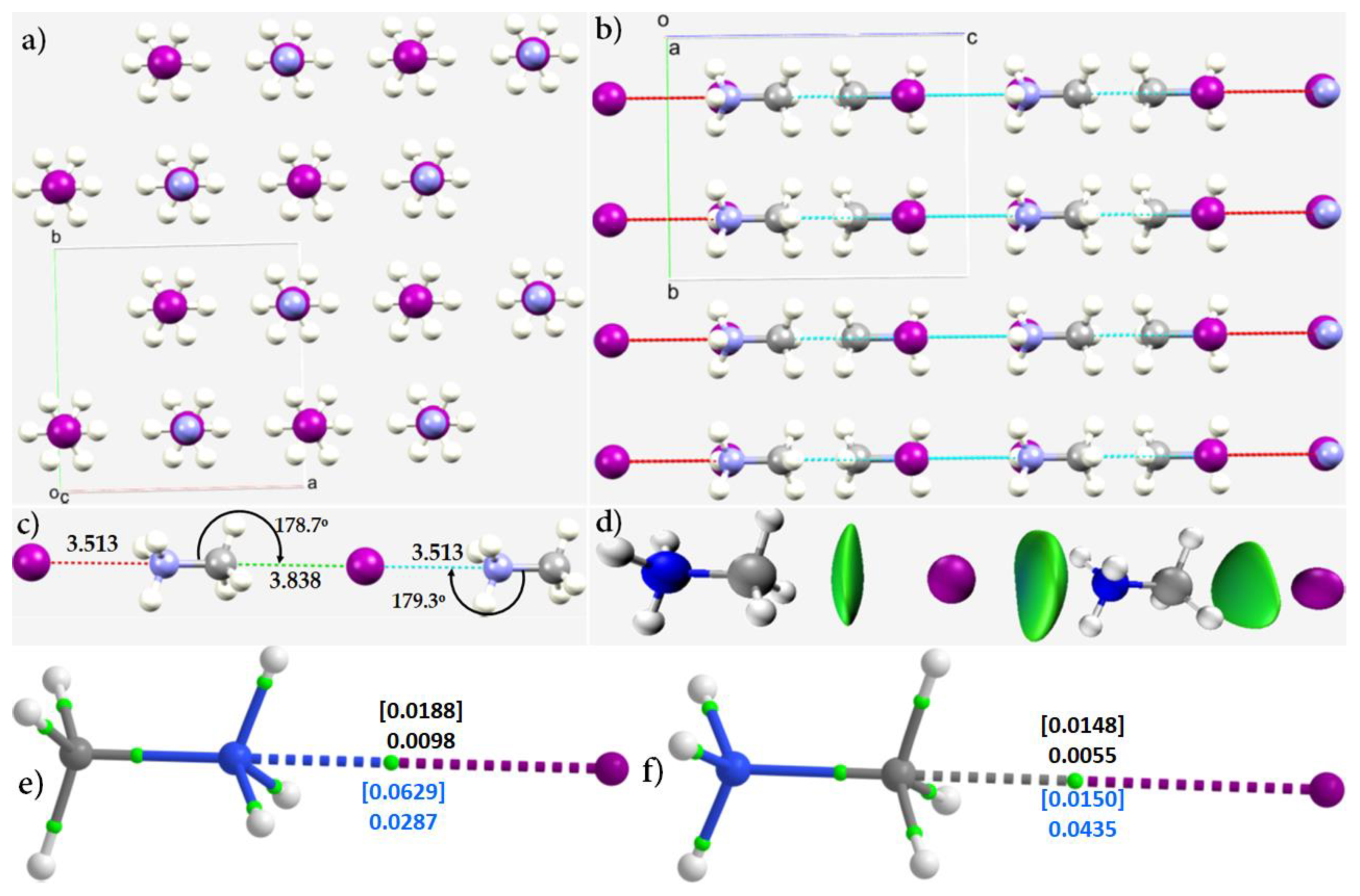 Ijms 23 08816 g005 Ijms 23 08816 g005