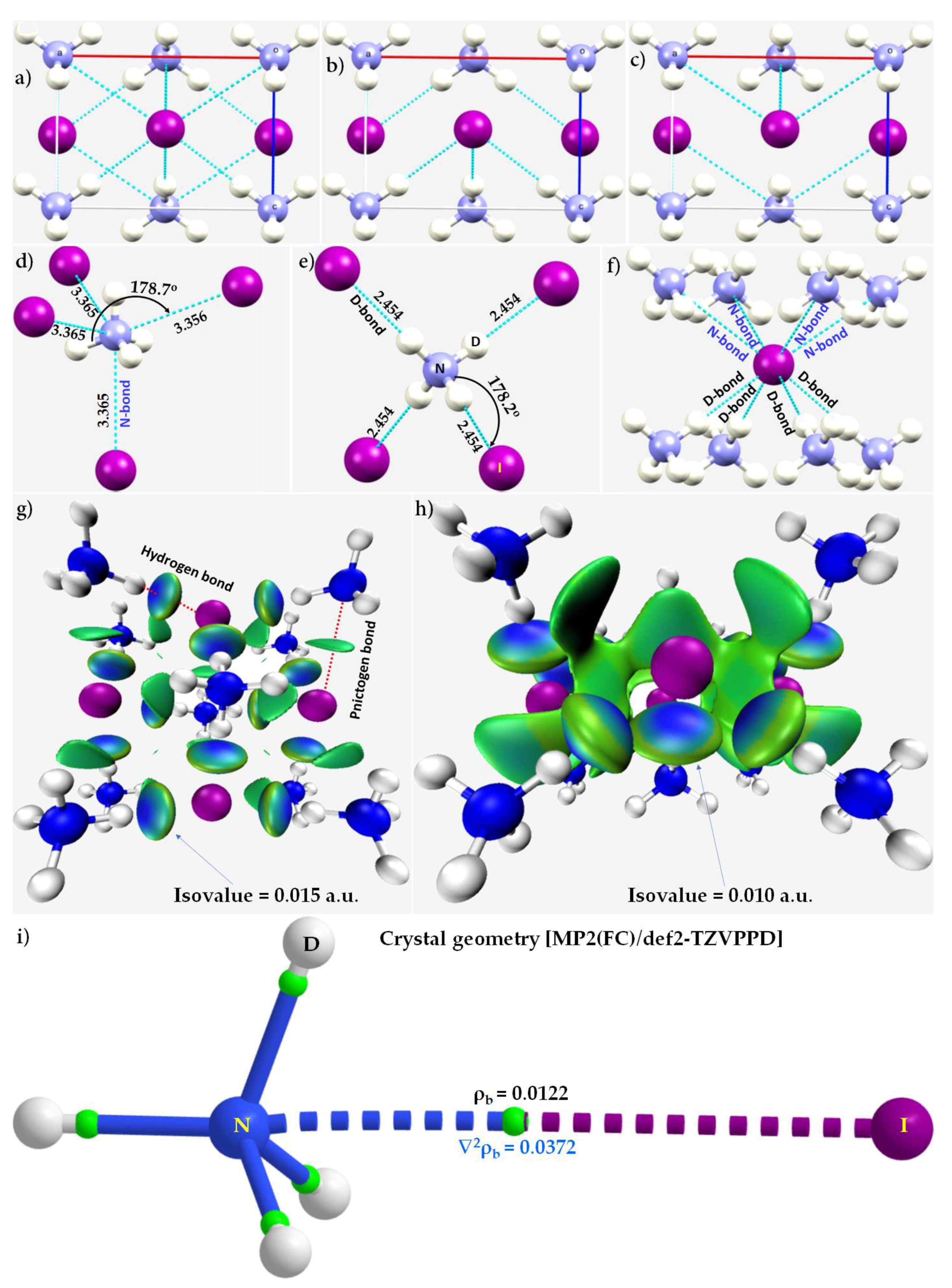Ijms 23 08816 g011 Ijms 23 08816 g011
