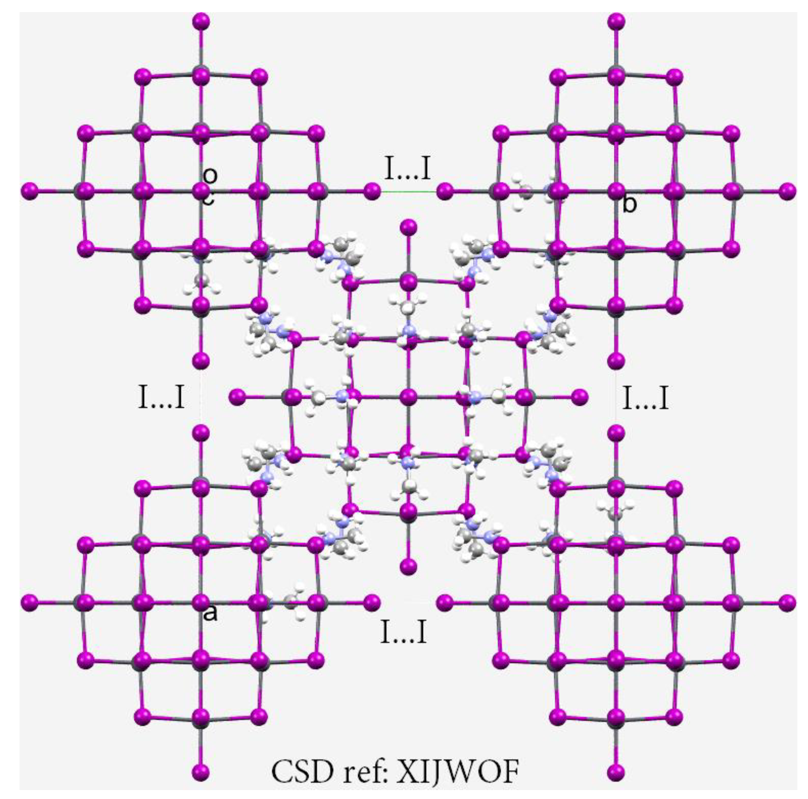 Ijms 23 08816 g012 Ijms 23 08816 g012