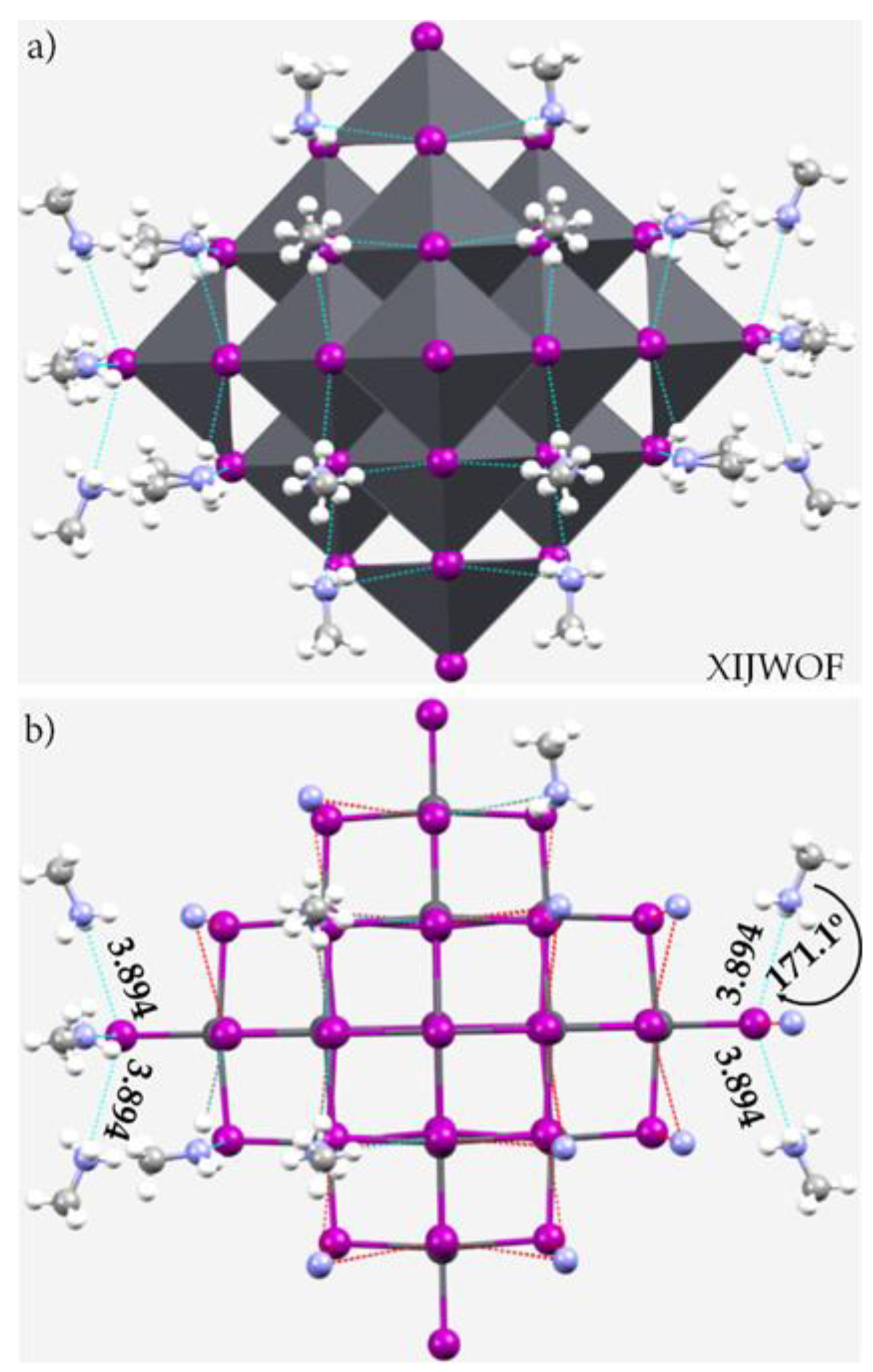 Ijms 23 08816 g013 Ijms 23 08816 g013