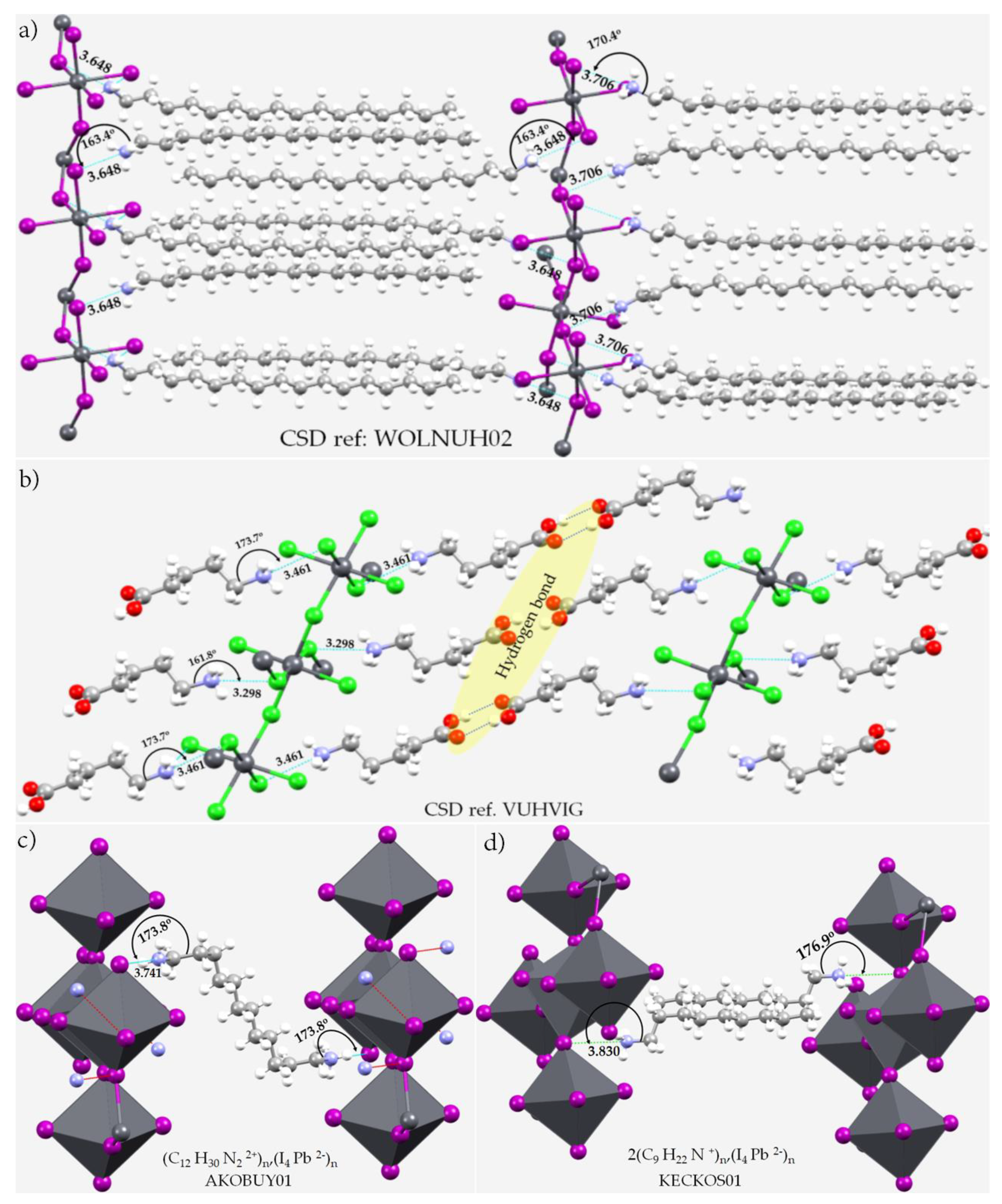 Ijms 23 08816 g014 Ijms 23 08816 g014