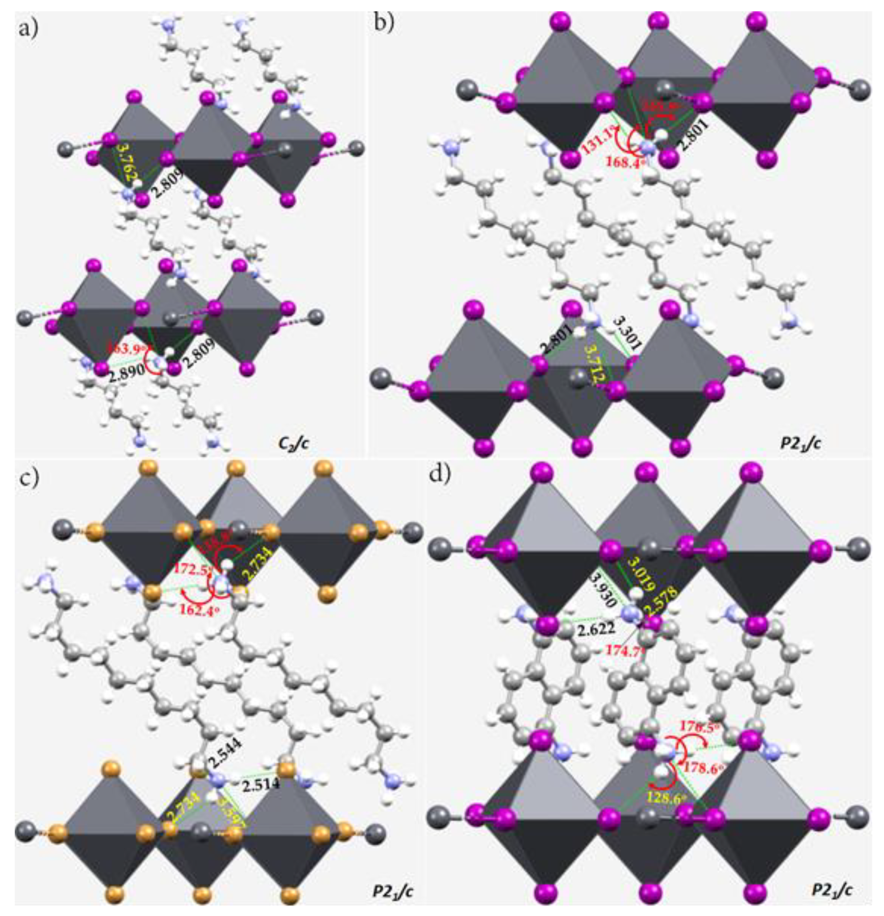 Ijms 23 08816 g015 Ijms 23 08816 g015