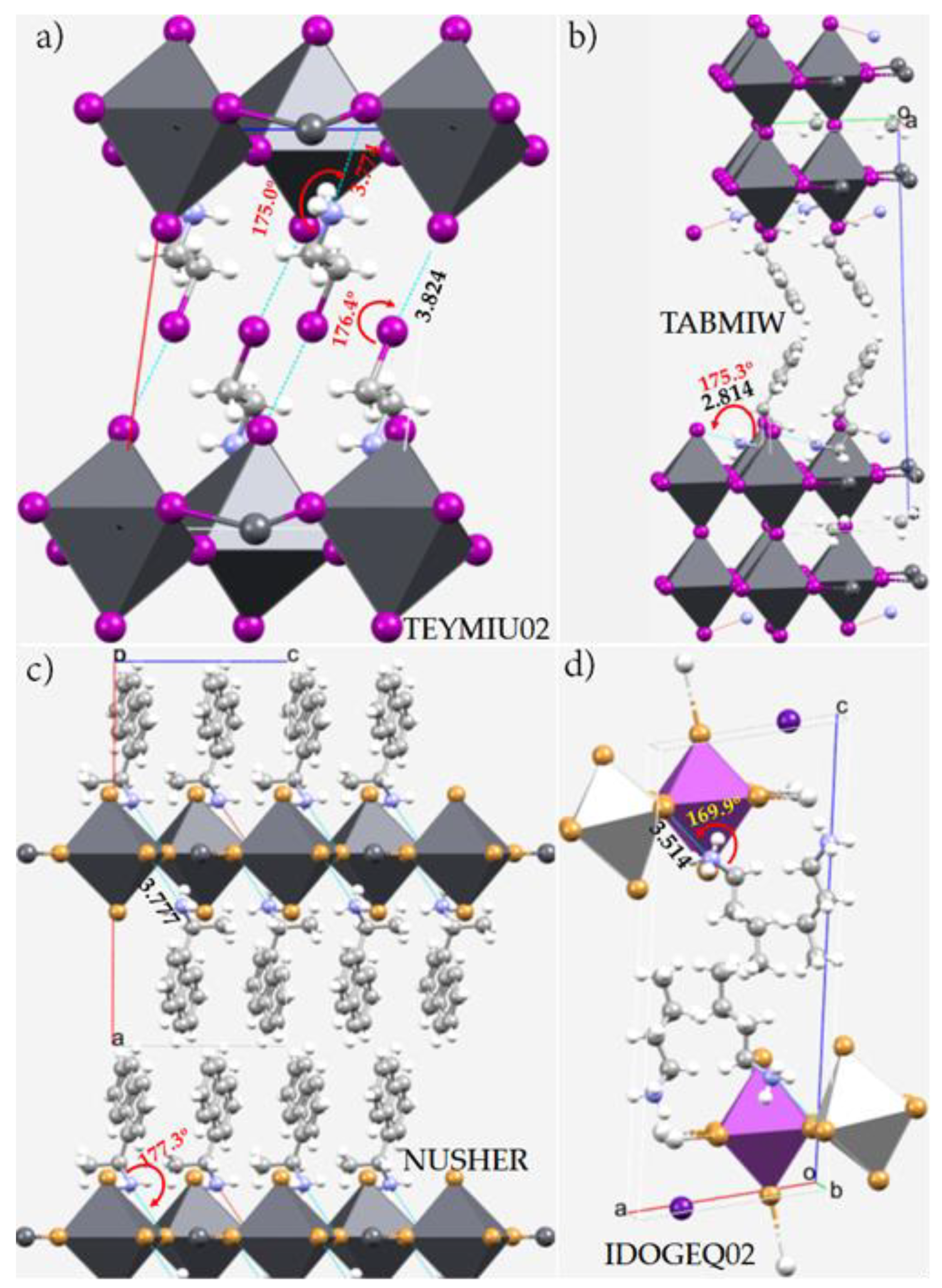 Ijms 23 08816 g017 Ijms 23 08816 g017