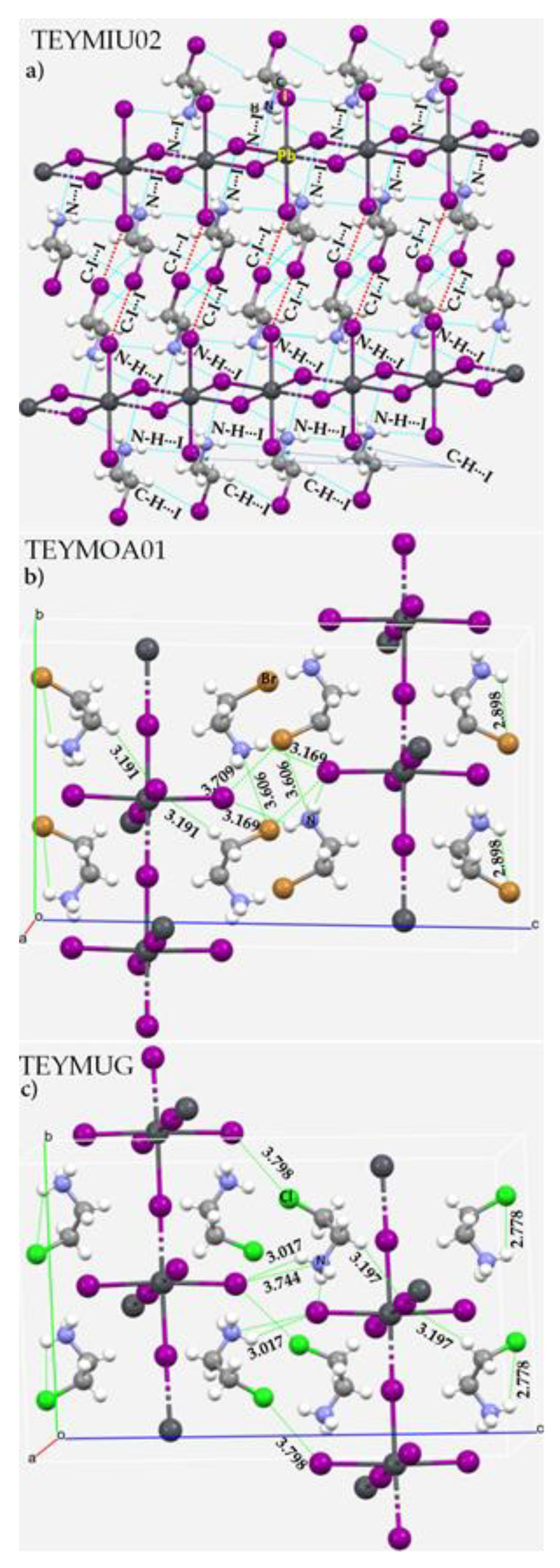 Ijms 23 08816 g018 Ijms 23 08816 g018