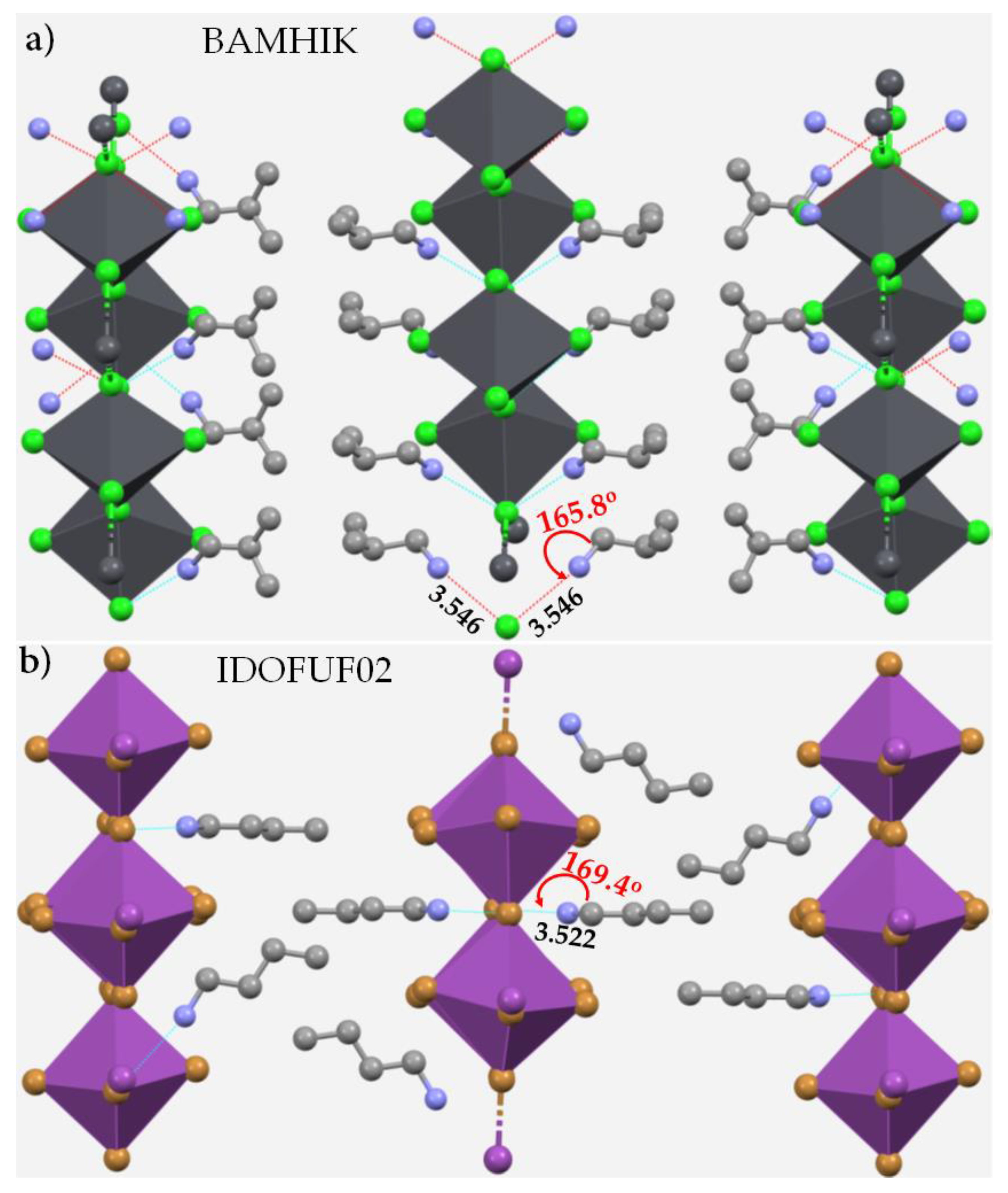 Ijms 23 08816 g019 Ijms 23 08816 g019