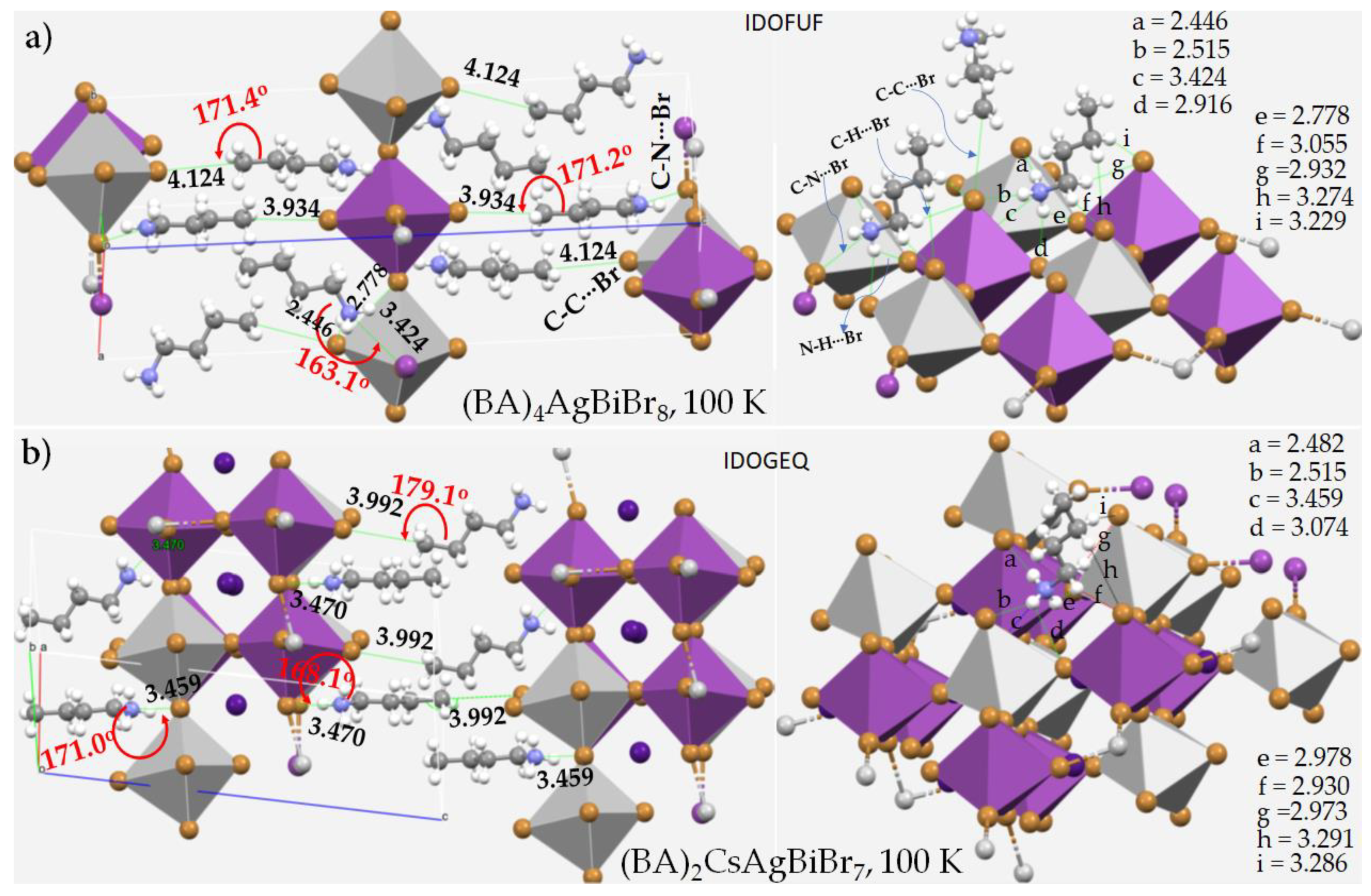 Ijms 23 08816 g021 Ijms 23 08816 g021