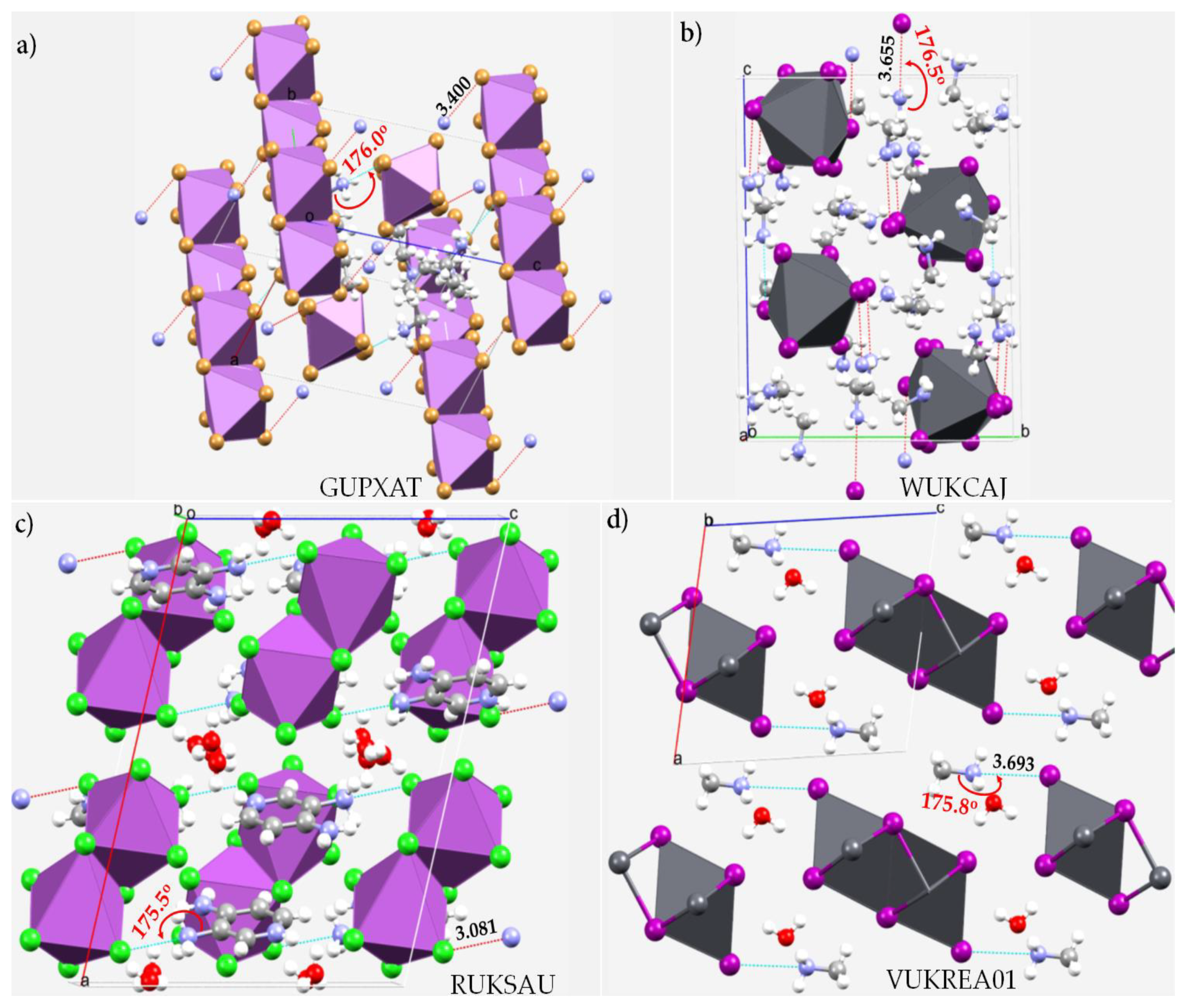 Ijms 23 08816 g023 Ijms 23 08816 g023