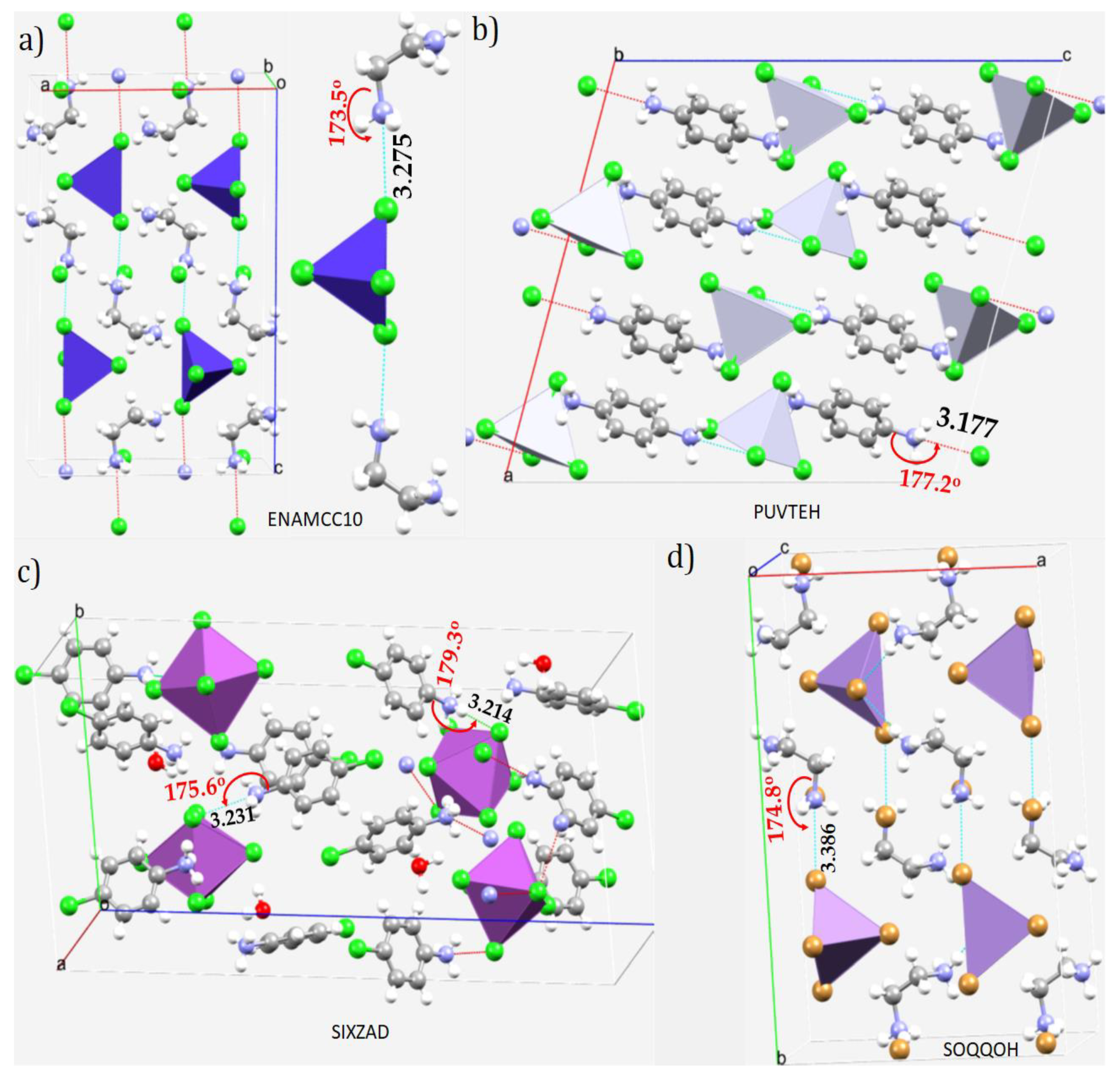 Ijms 23 08816 g025 Ijms 23 08816 g025