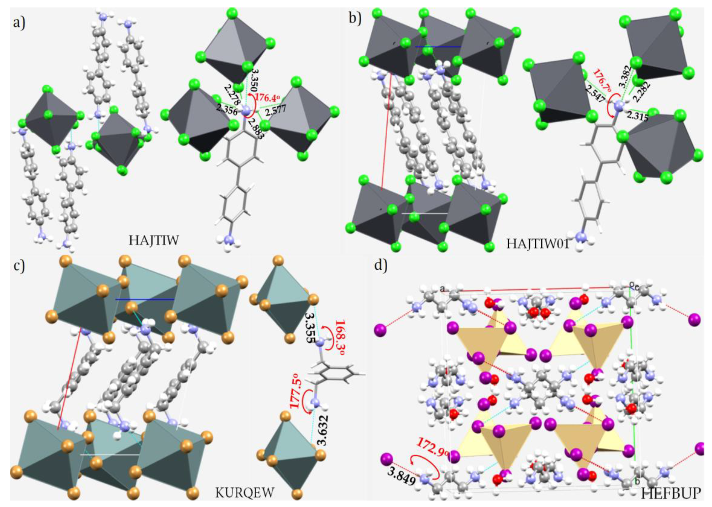 Ijms 23 08816 g026 Ijms 23 08816 g026