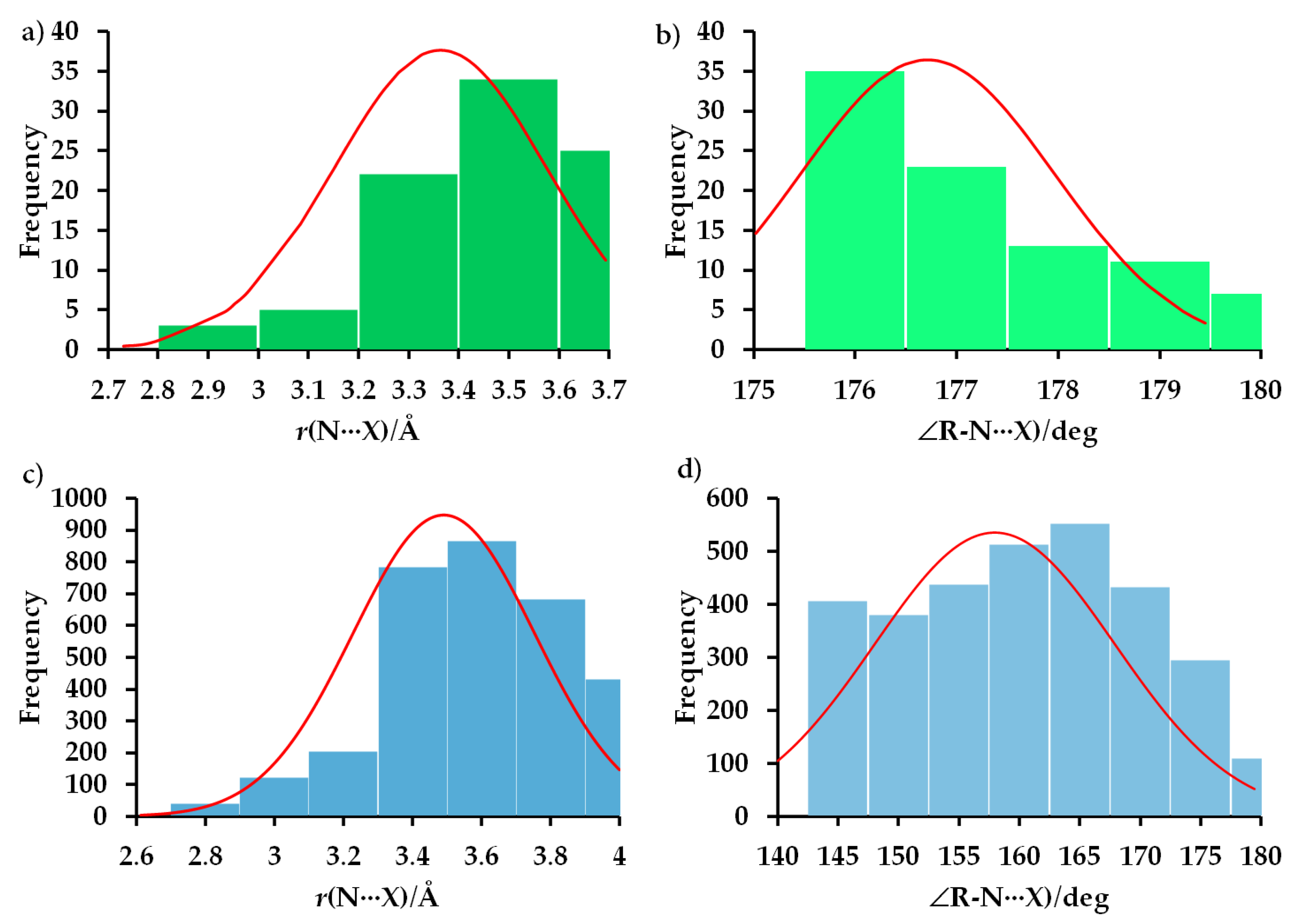 Ijms 23 08816 g027 Ijms 23 08816 g027