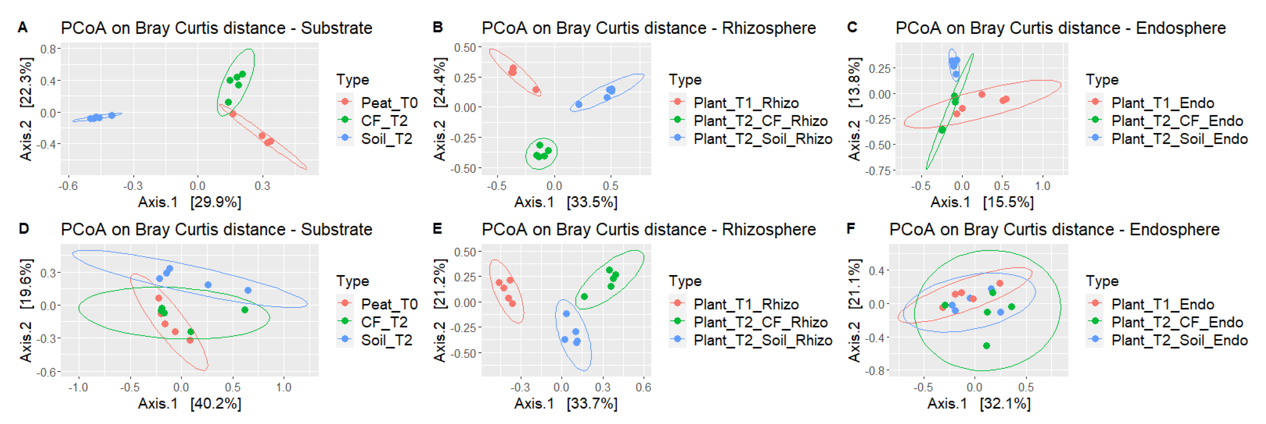 Ijms 23 08820 g005 550