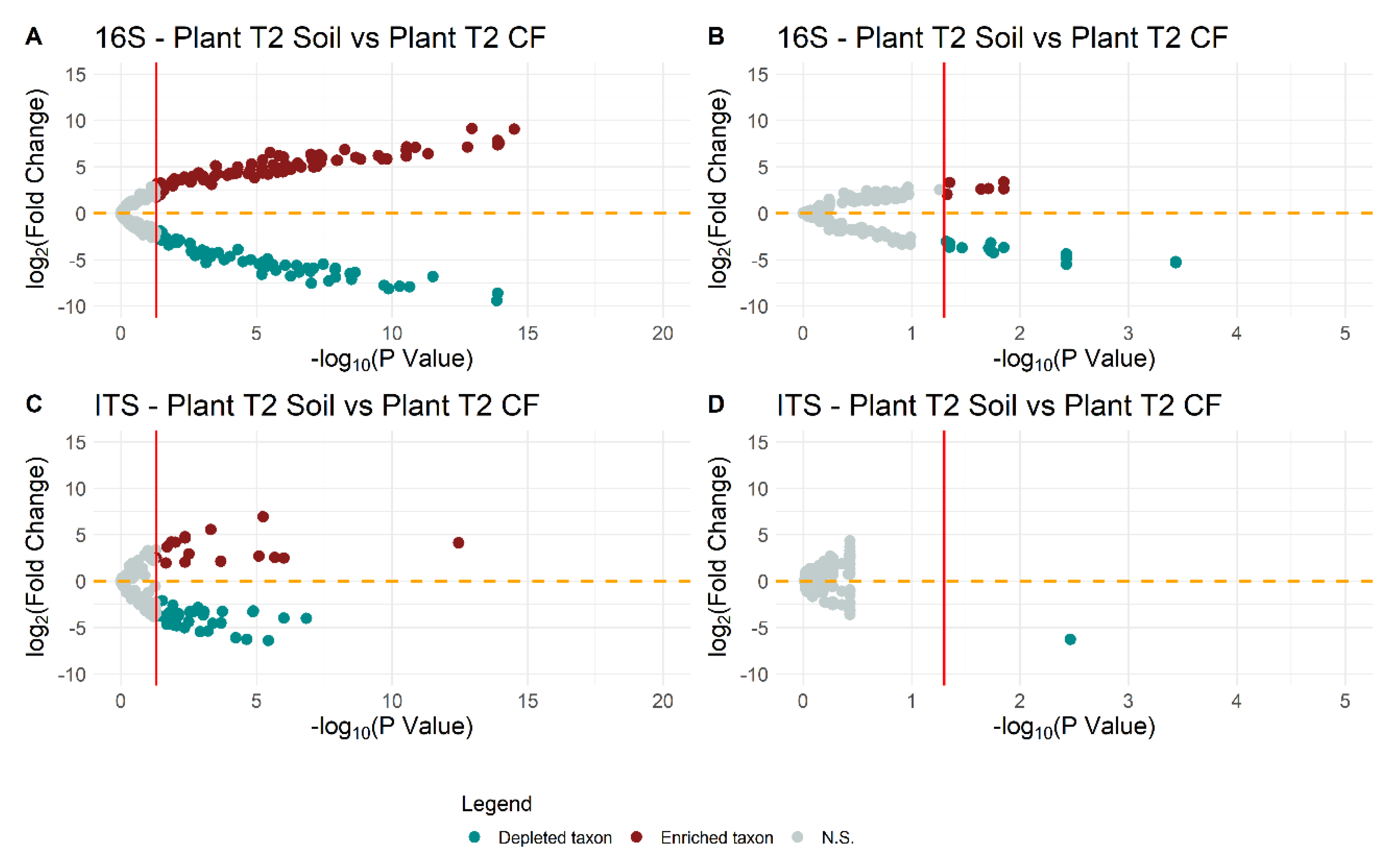 Ijms 23 08820 g006 550