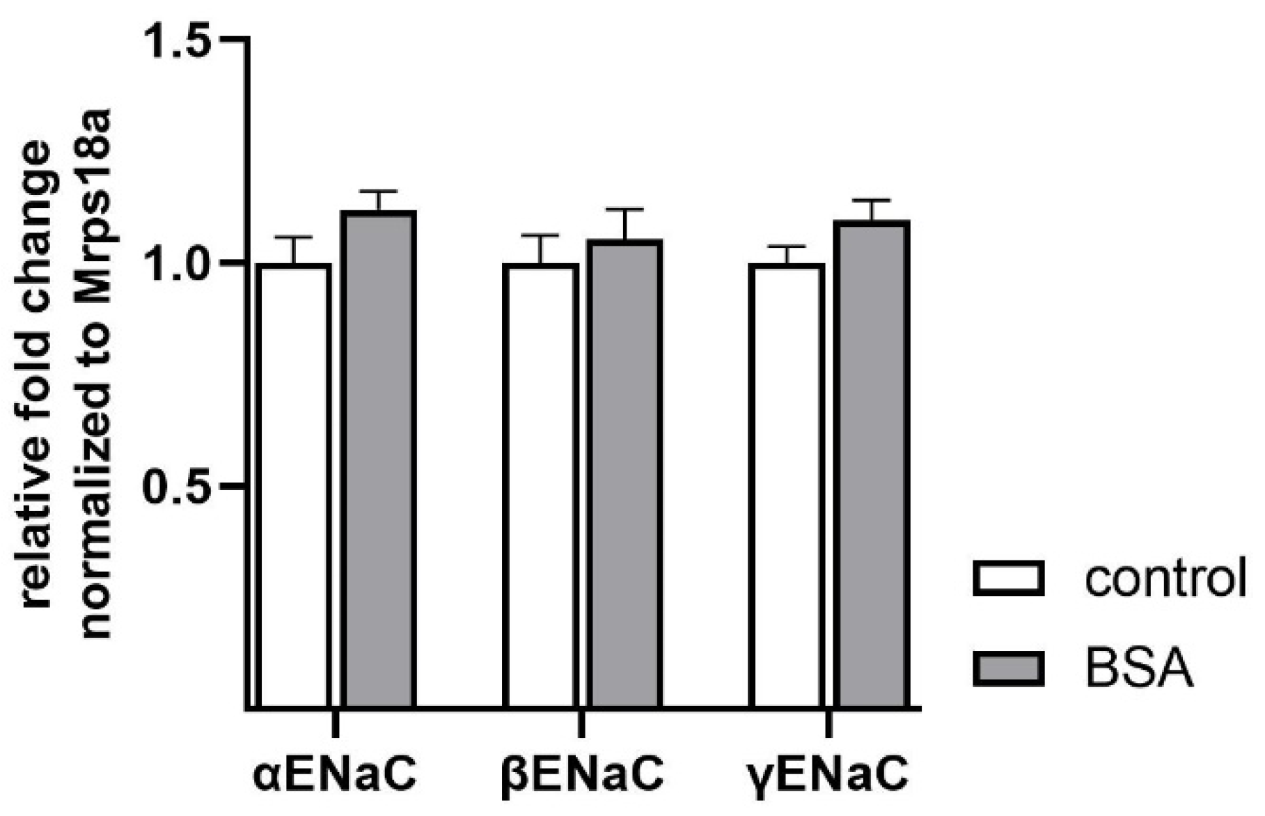 Ijms 23 08823 g003 550