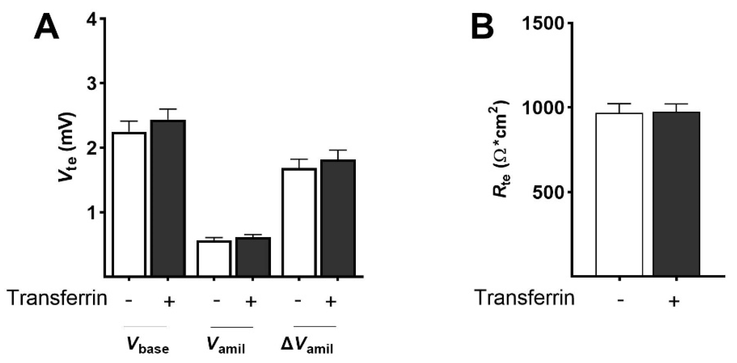 Ijms 23 08823 g009 550
