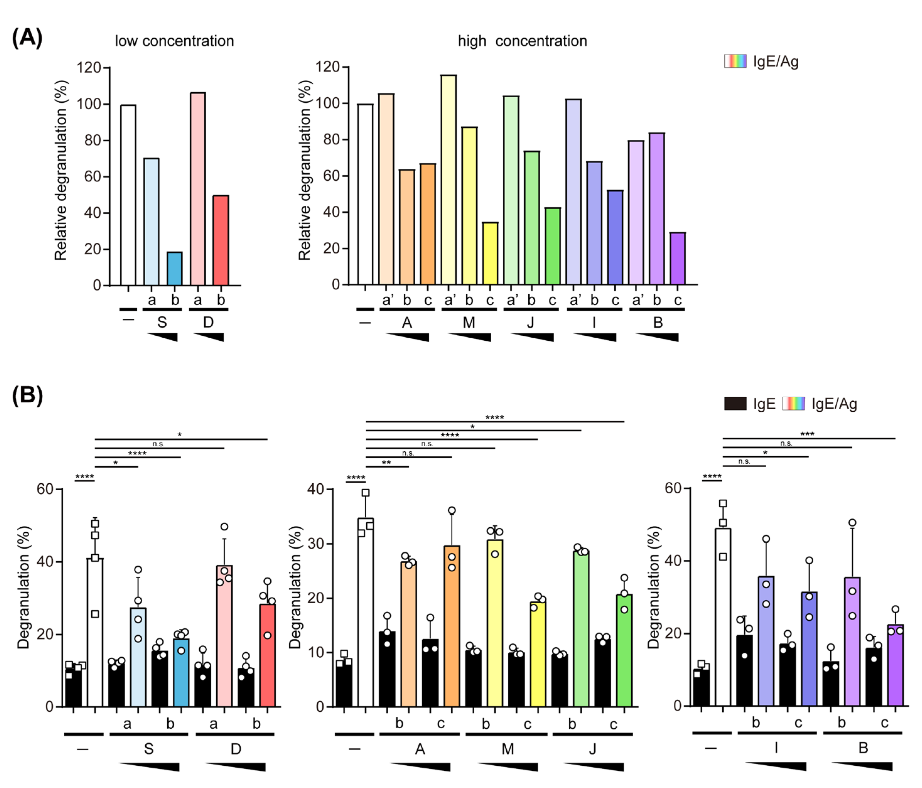 Ijms 23 08826 g001 550