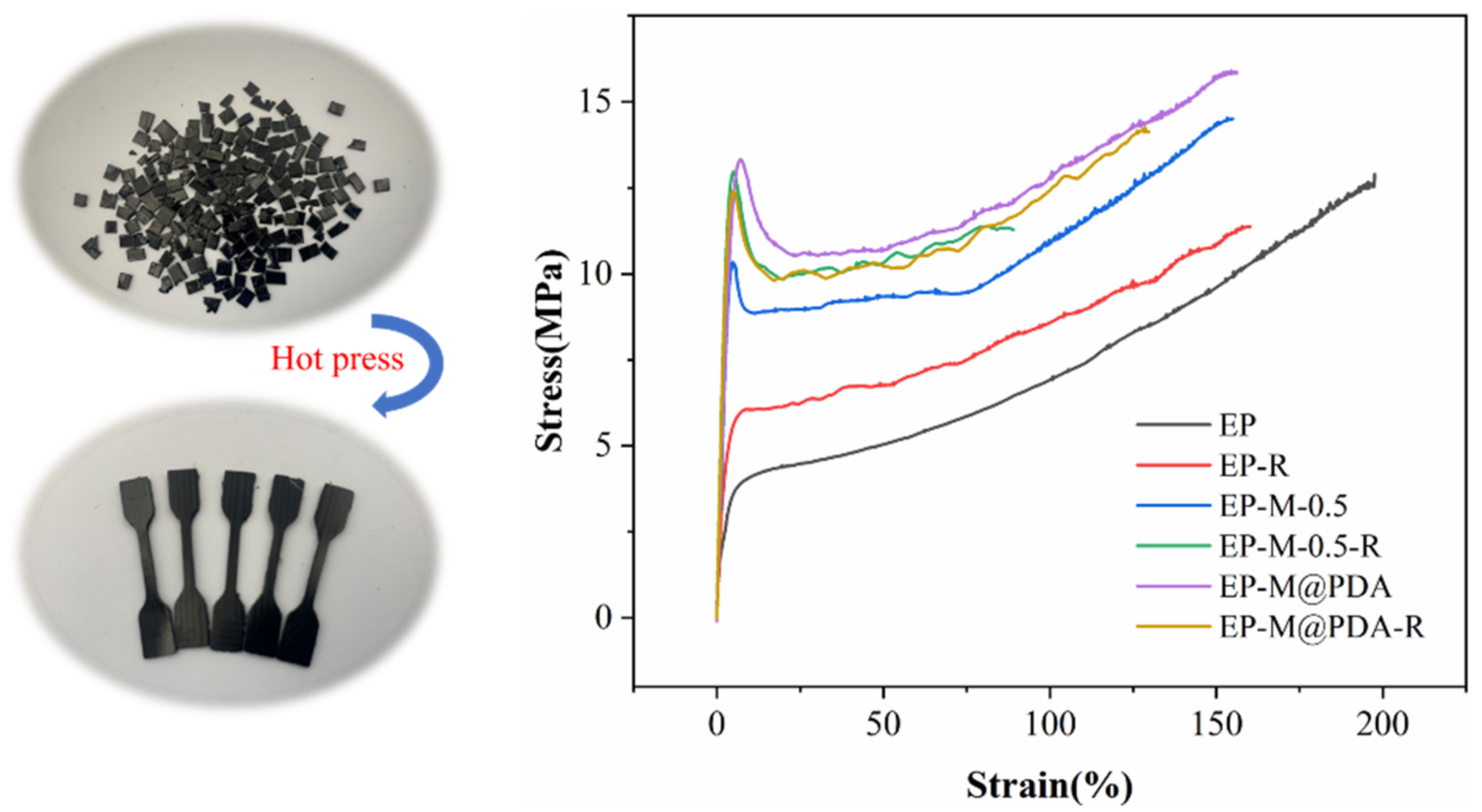 Ijms 23 08833 g015 550