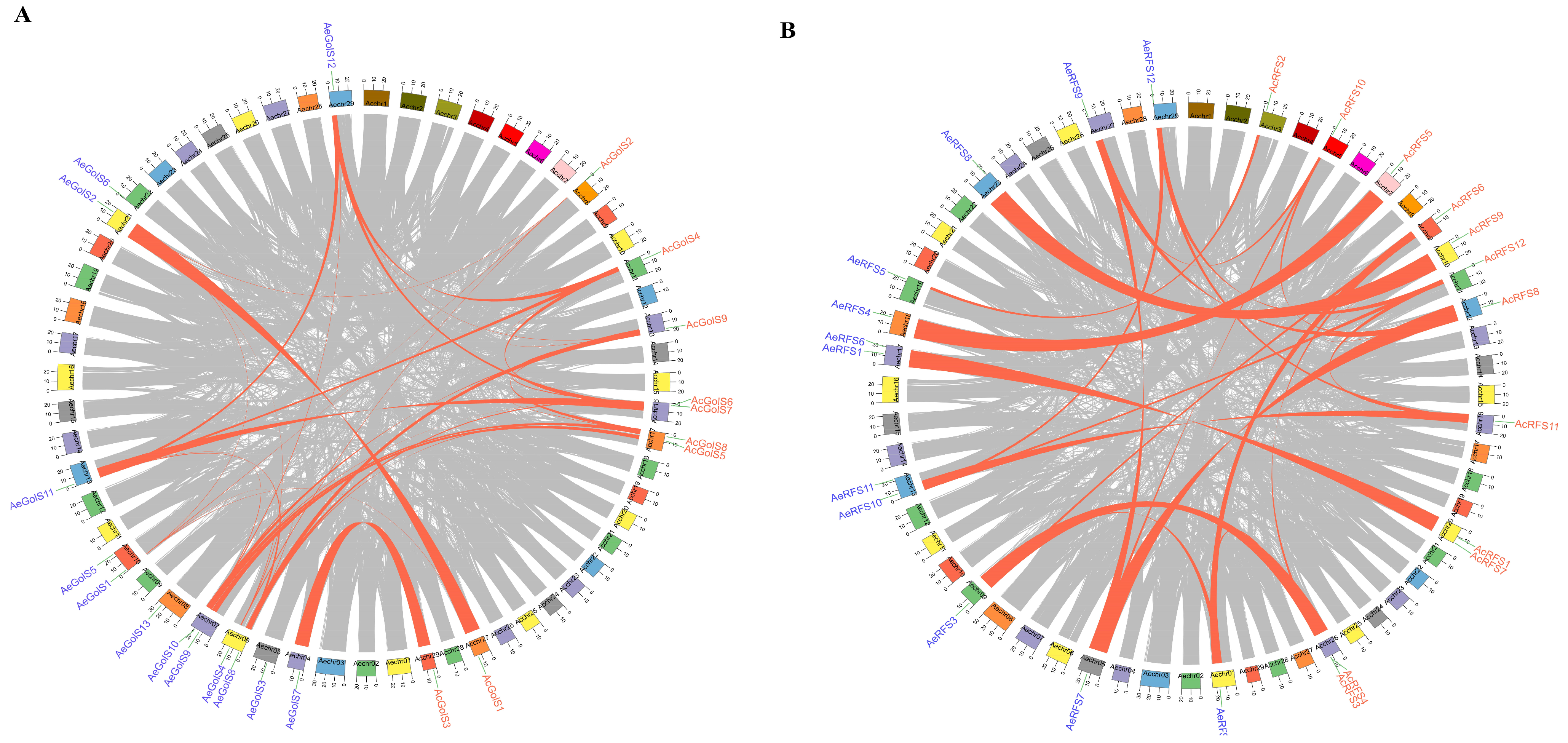 Ijms 23 08836 g003 550