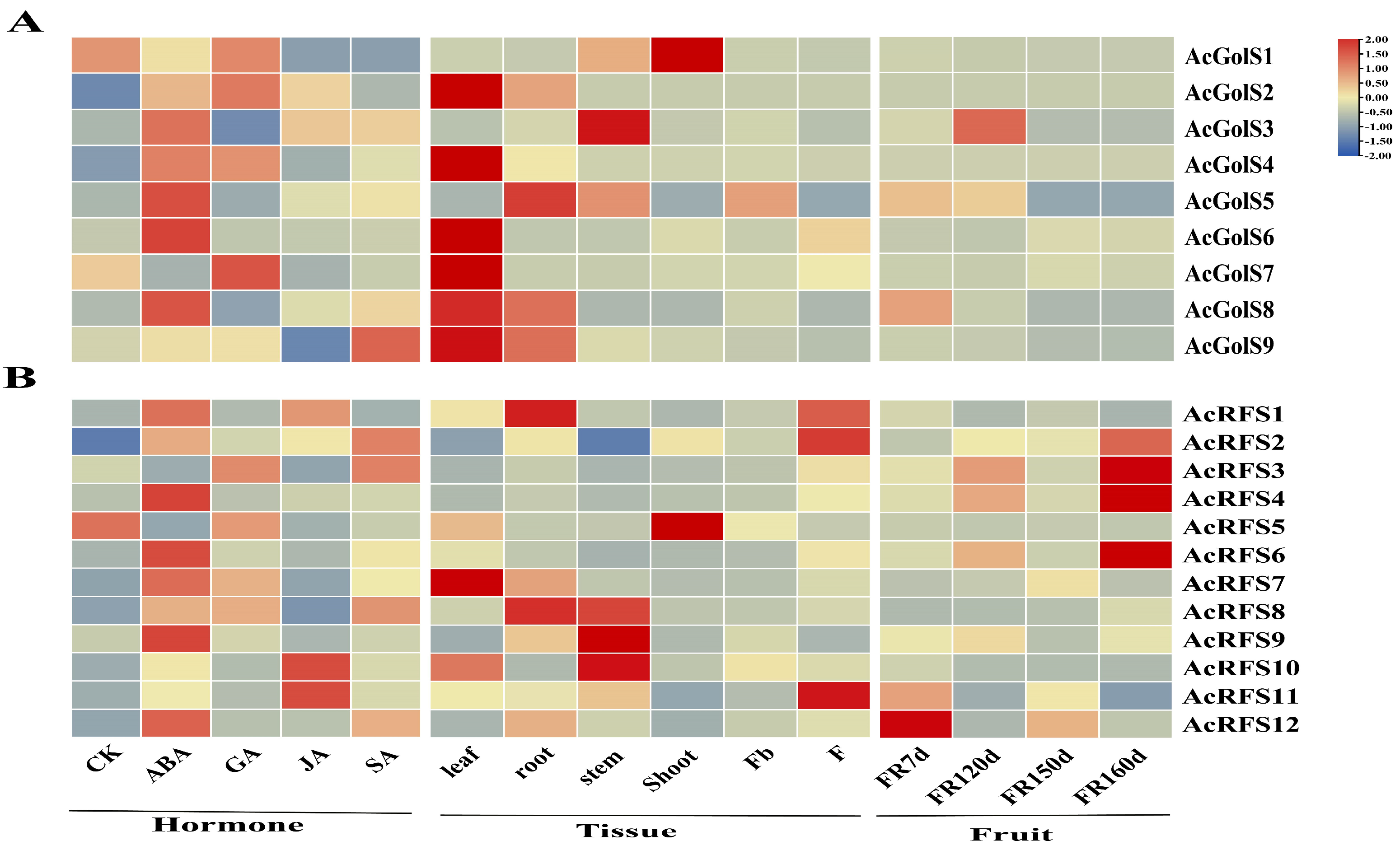Ijms 23 08836 g004 550