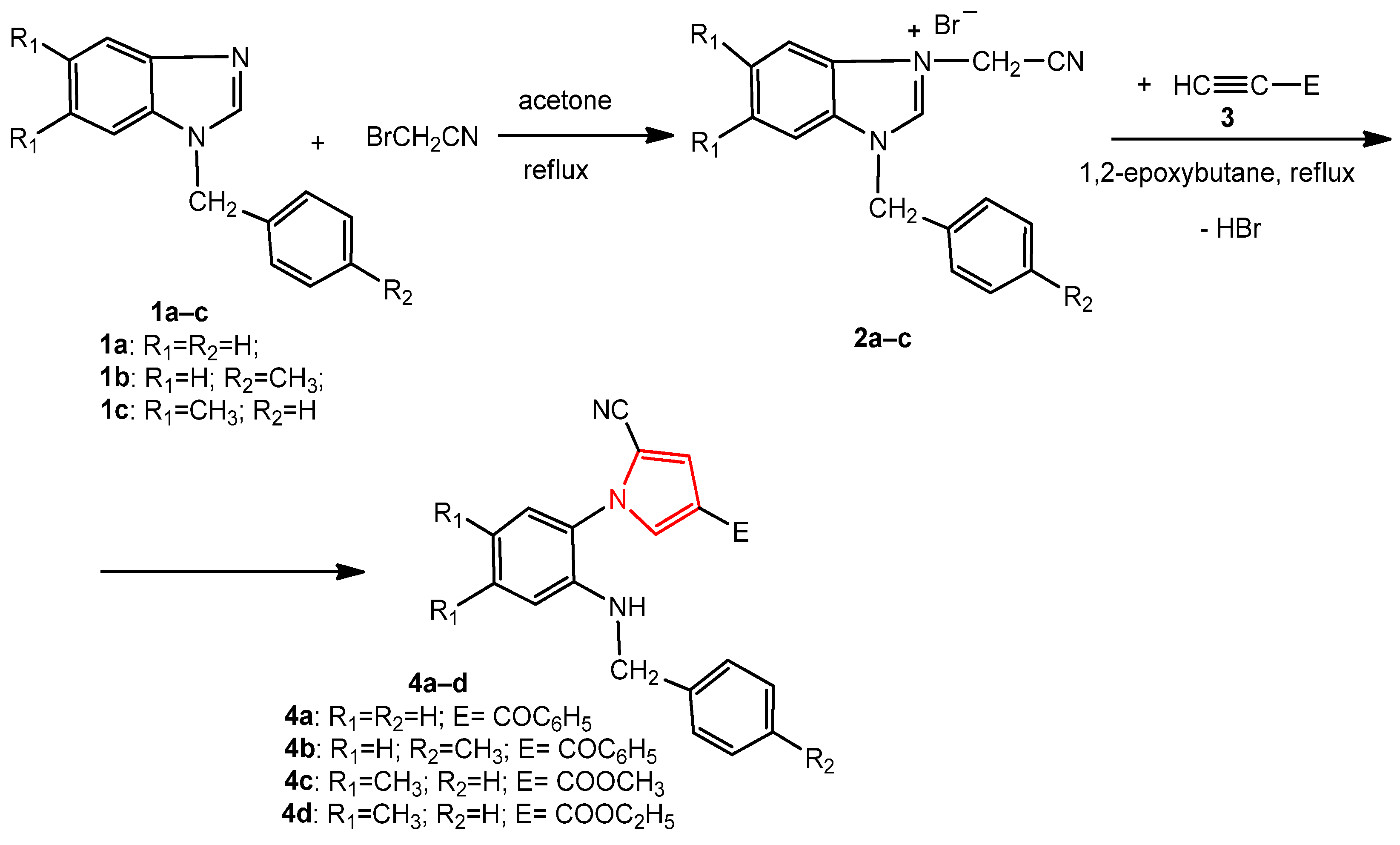 Ijms 23 08854 sch001