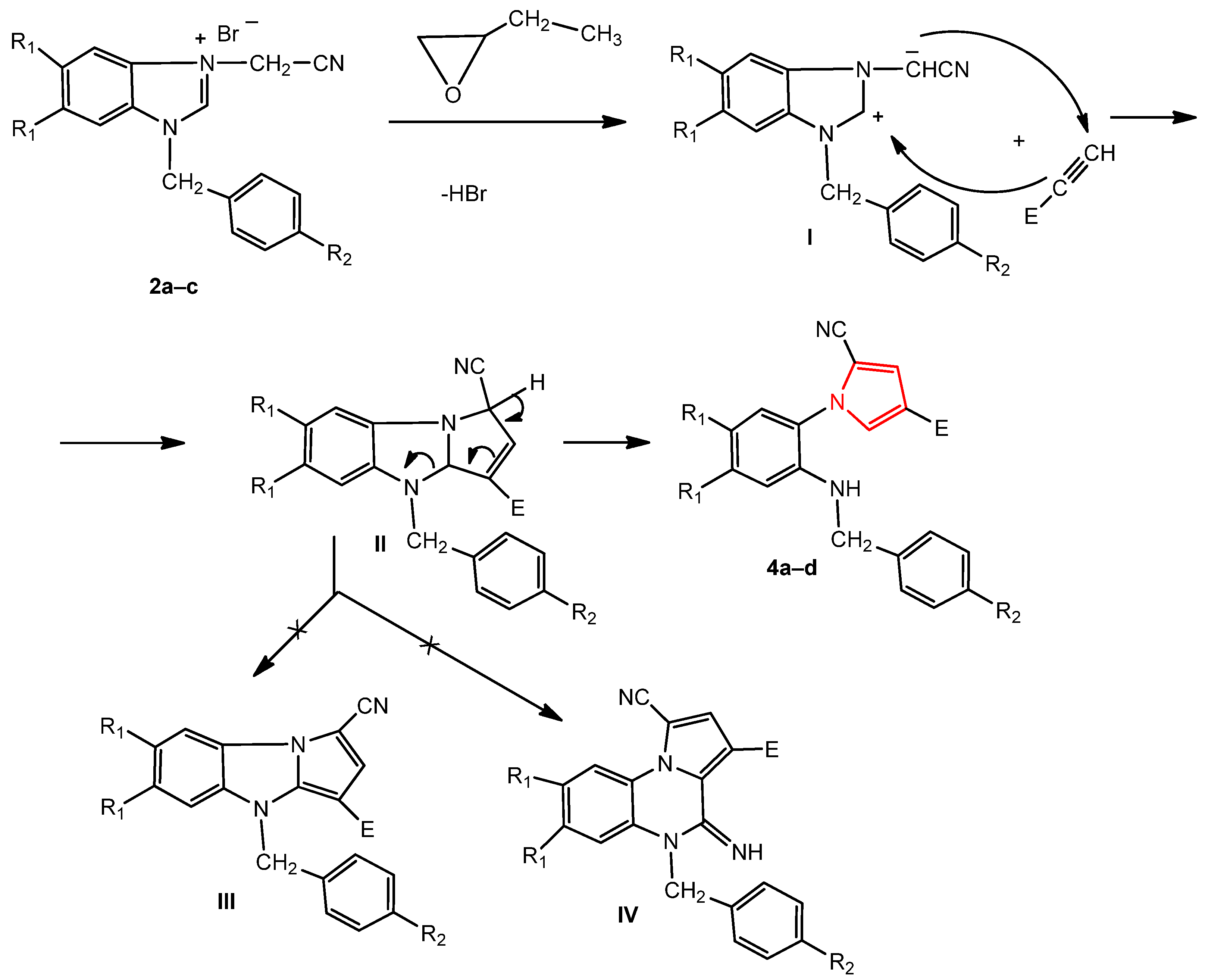 Ijms 23 08854 sch002