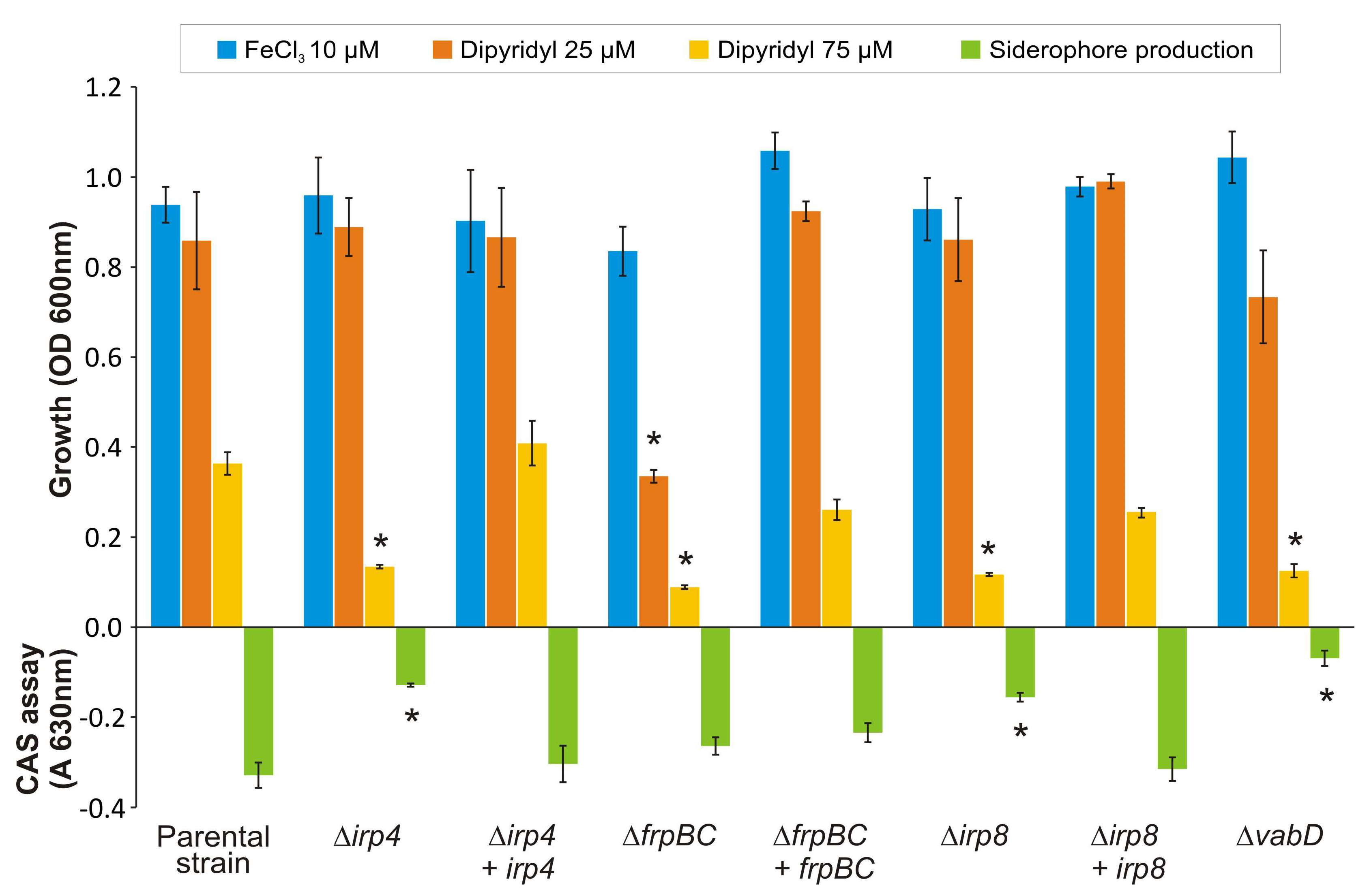 Ijms 23 08865 g002 550