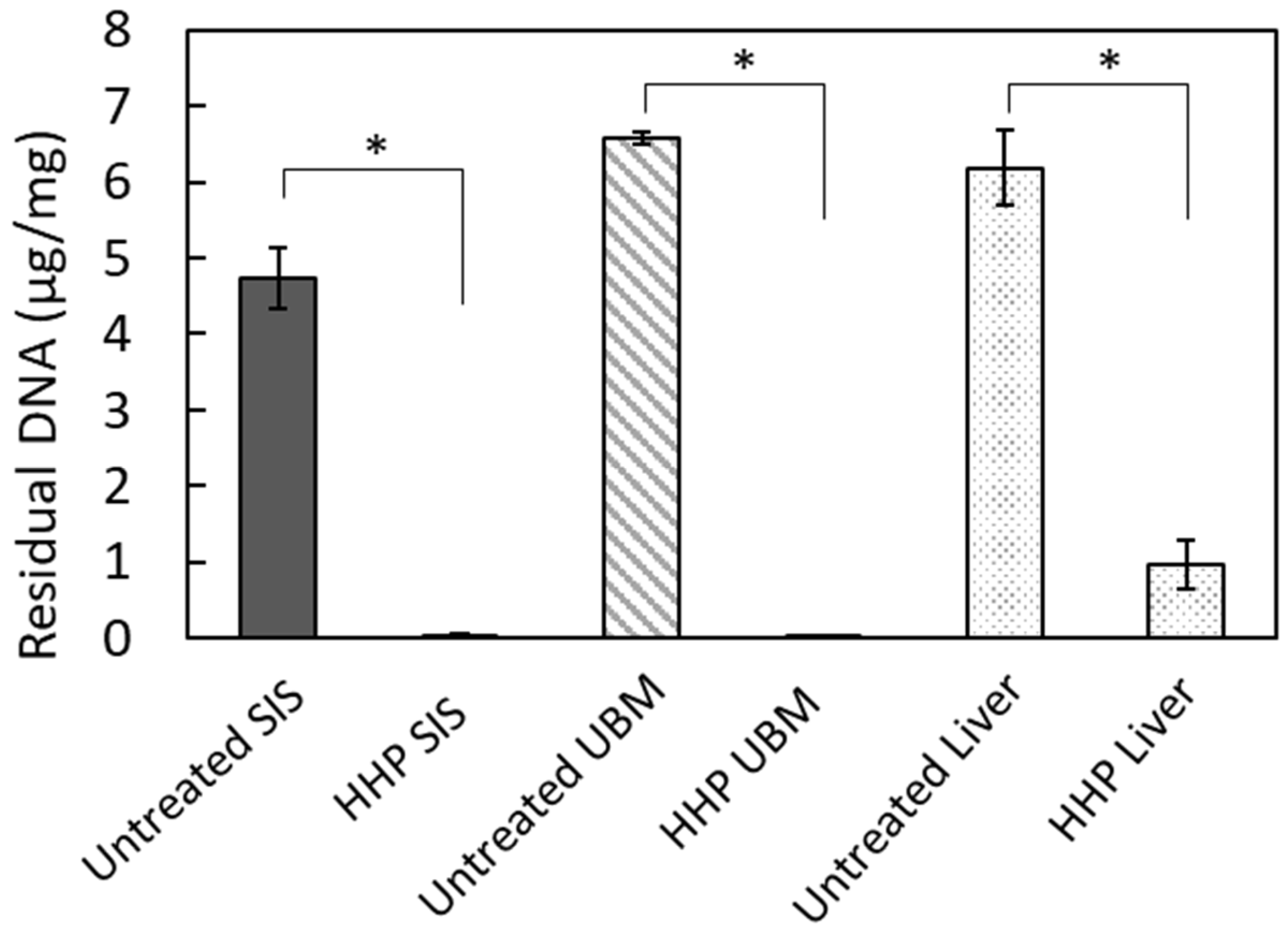 Ijms 23 08868 g002 550