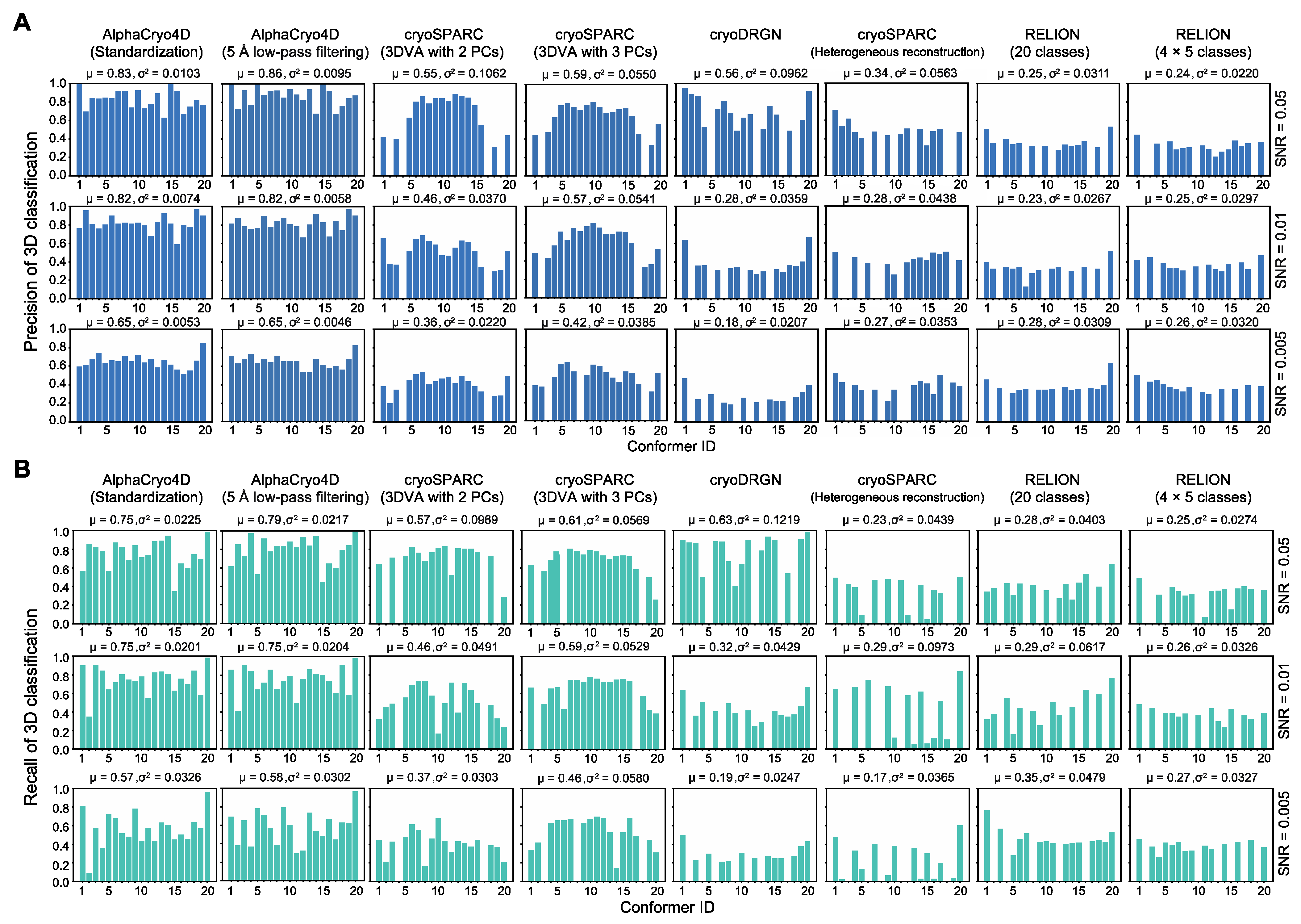 Ijms 23 08872 g003 550