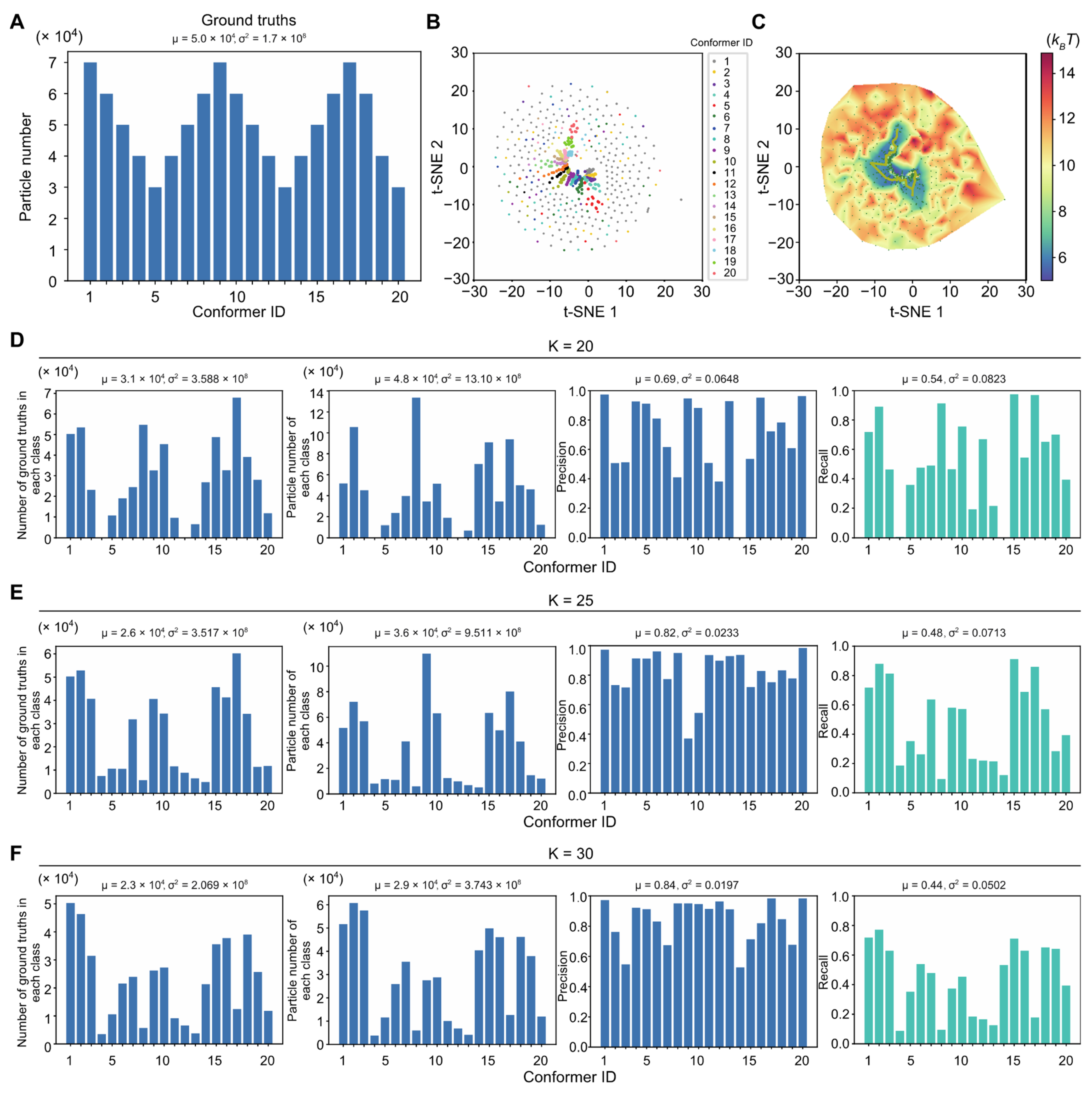 Ijms 23 08872 g004 550