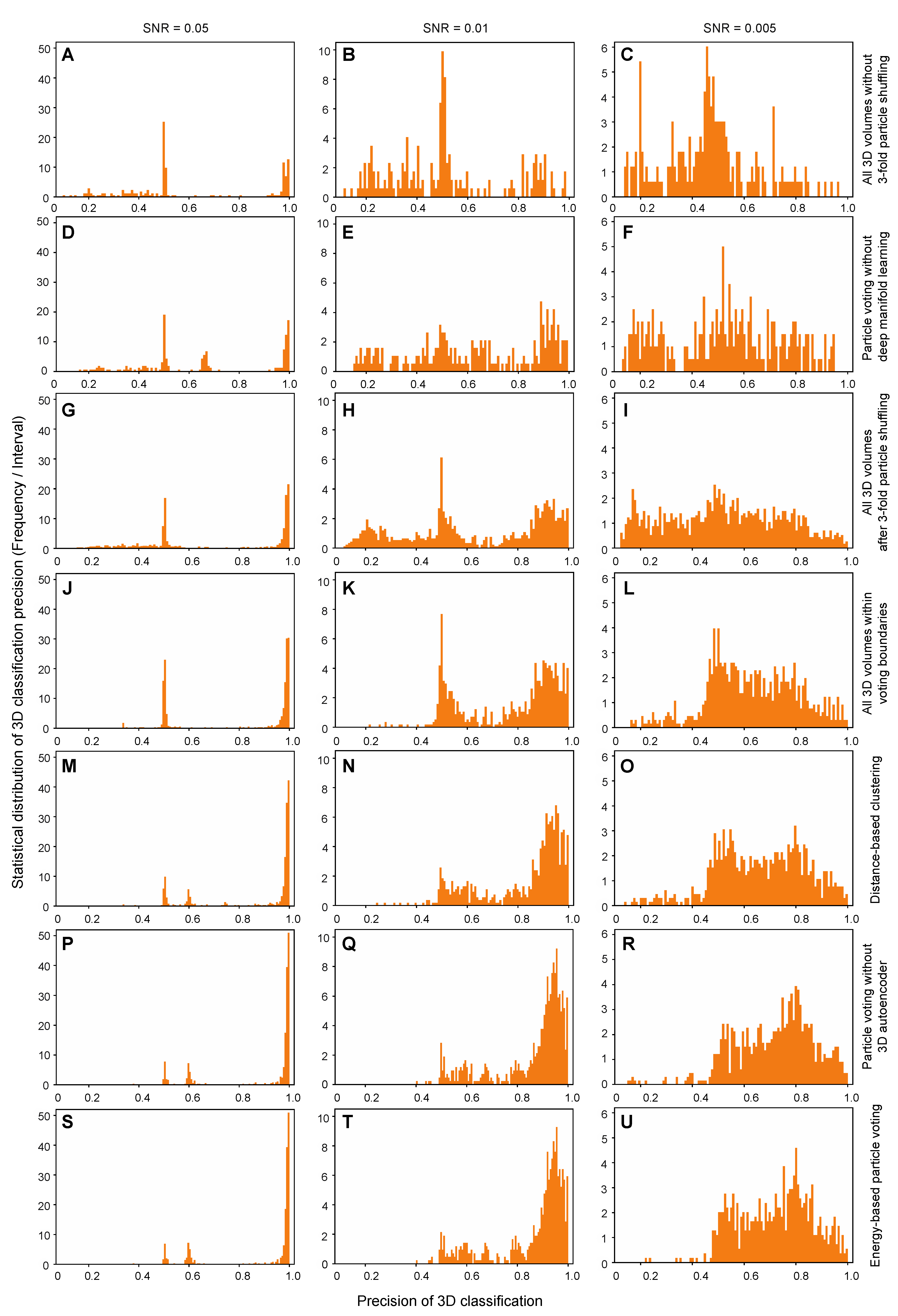 Ijms 23 08872 g005 550