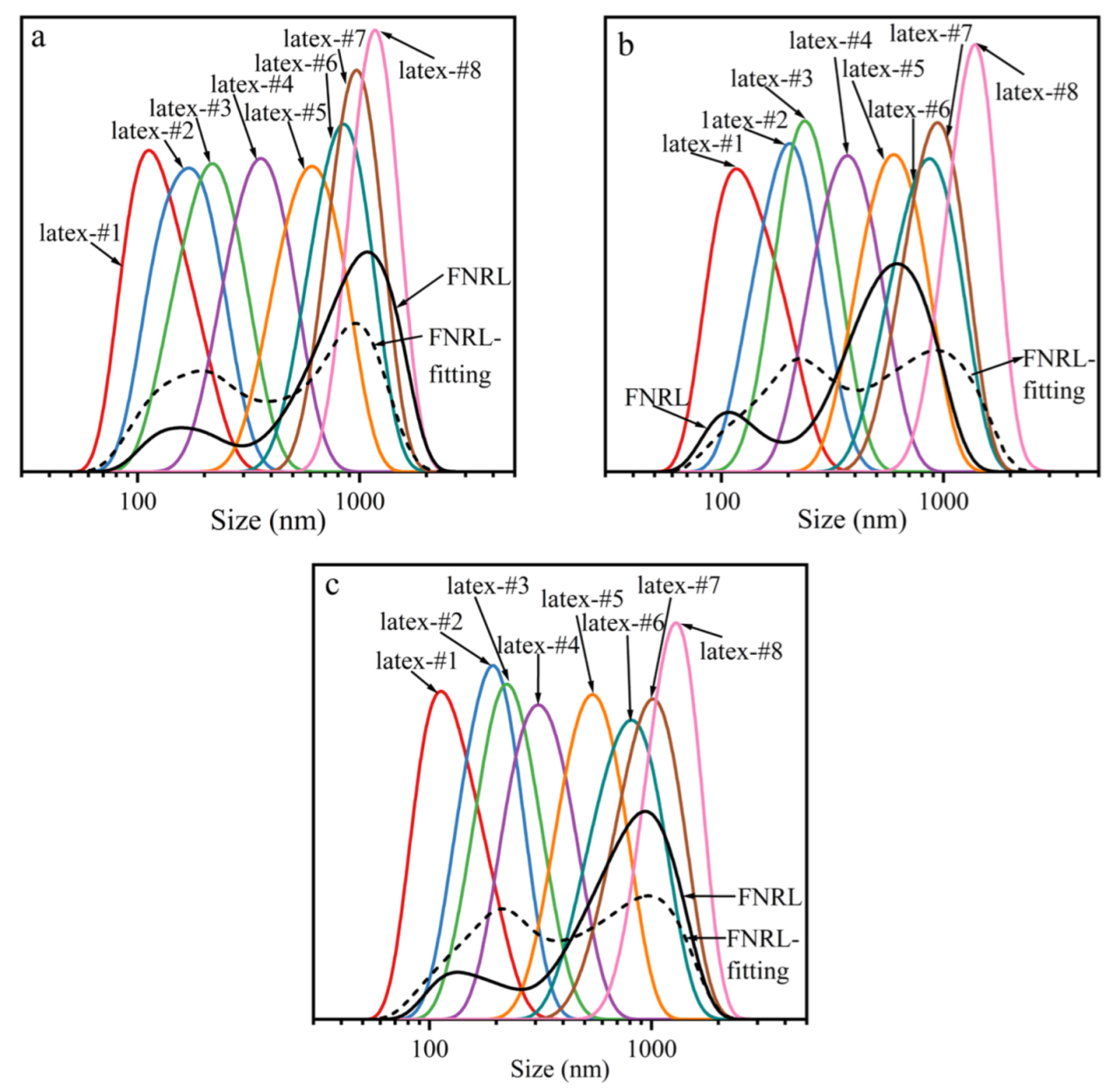 Ijms 23 08880 g001 550