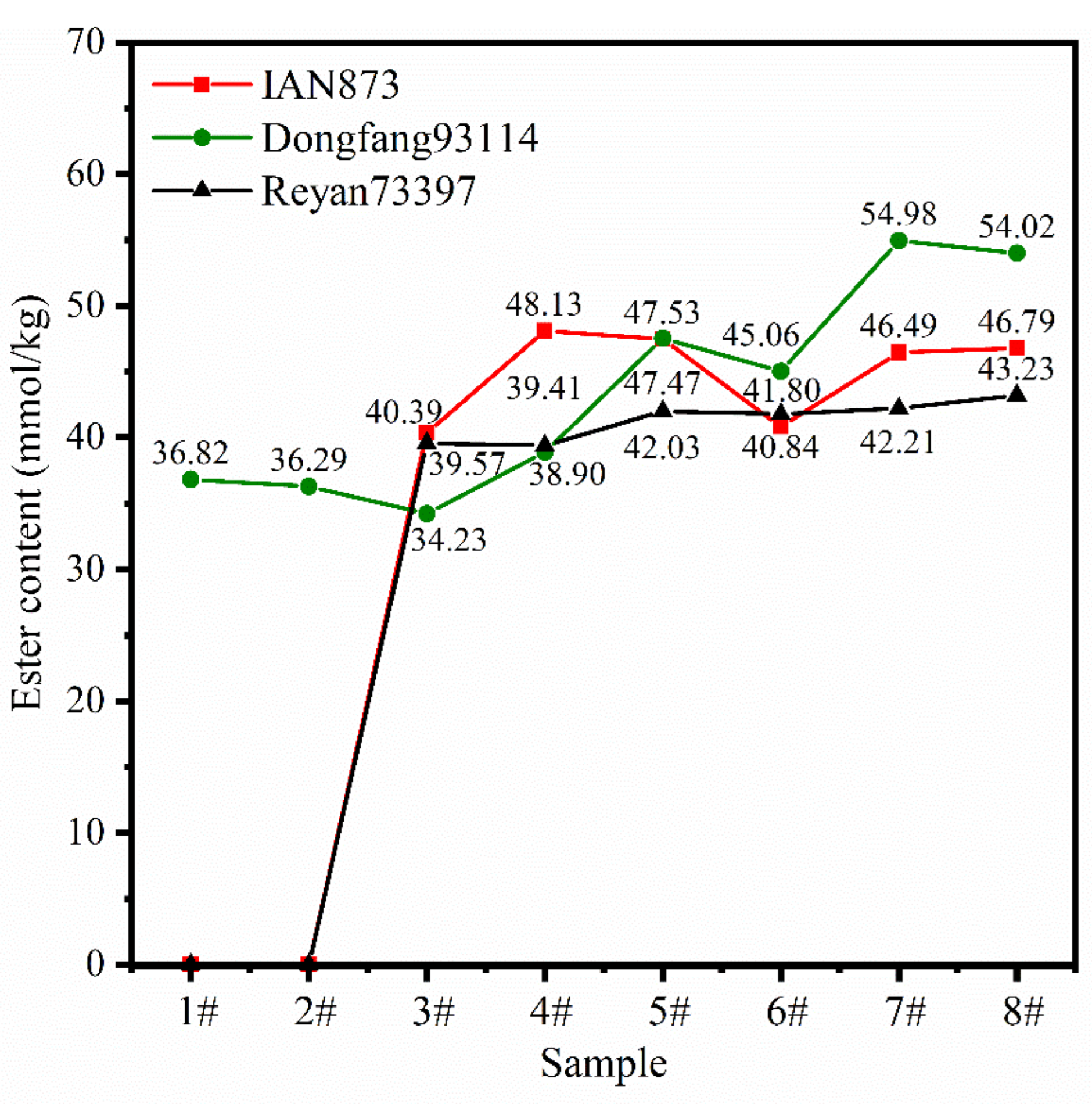 Ijms 23 08880 g008 550