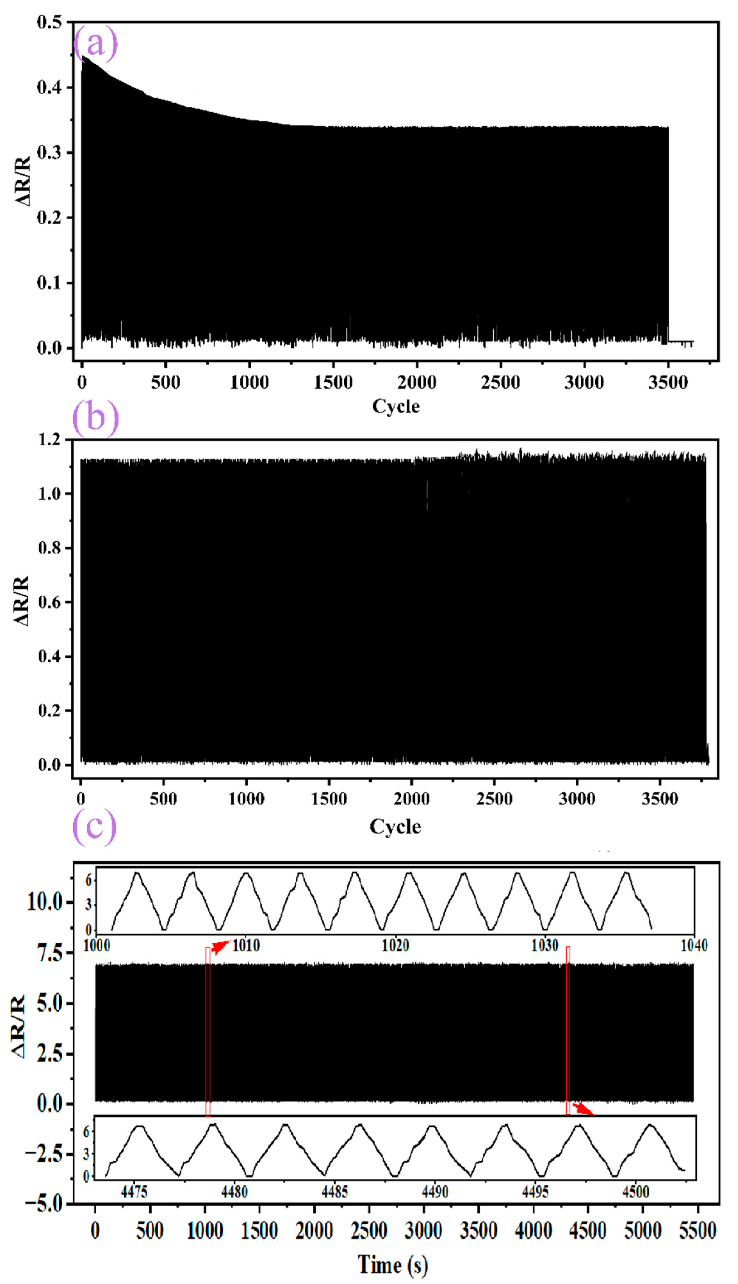 Ijms 23 08895 g004 550