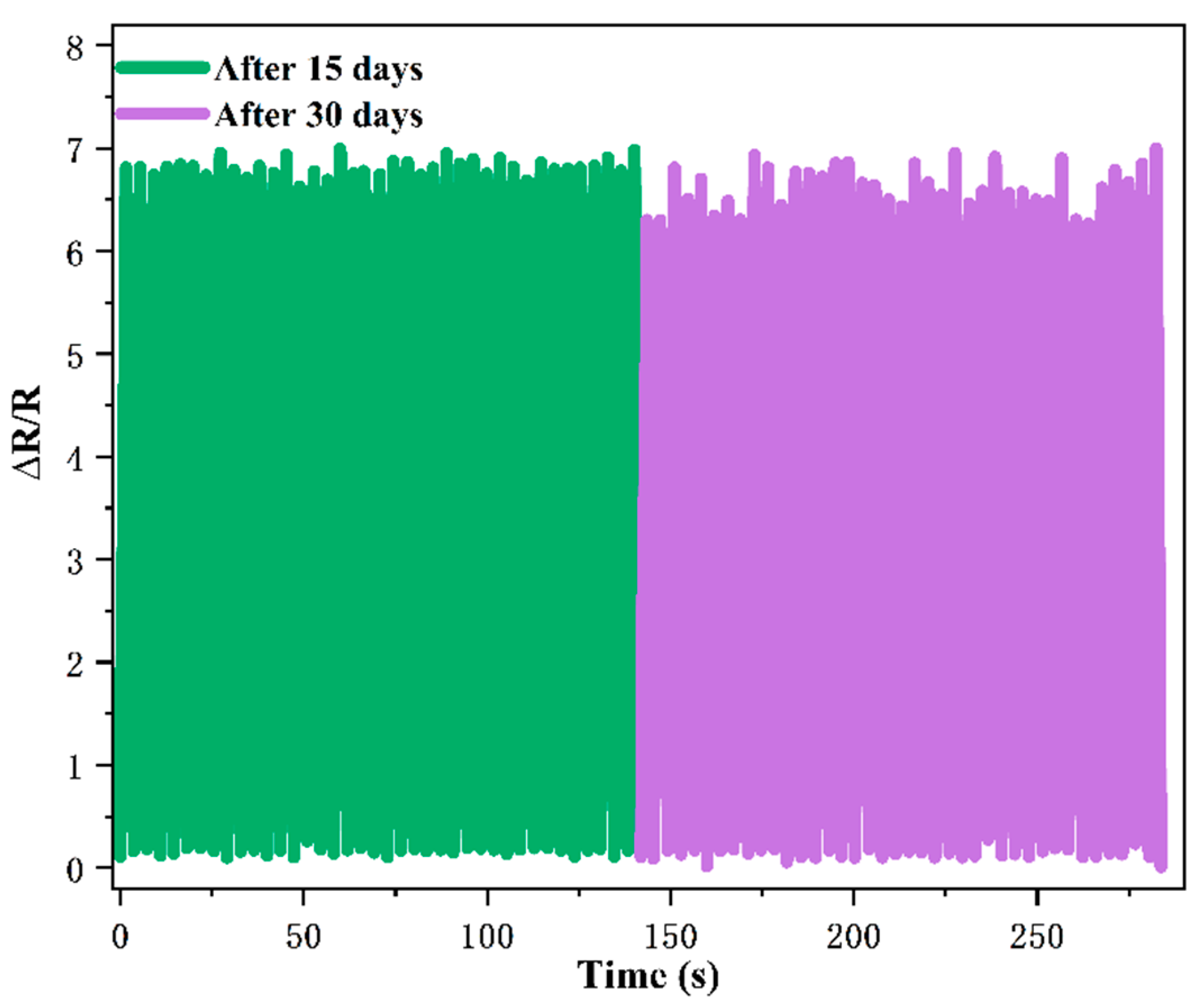Ijms 23 08895 g005 550