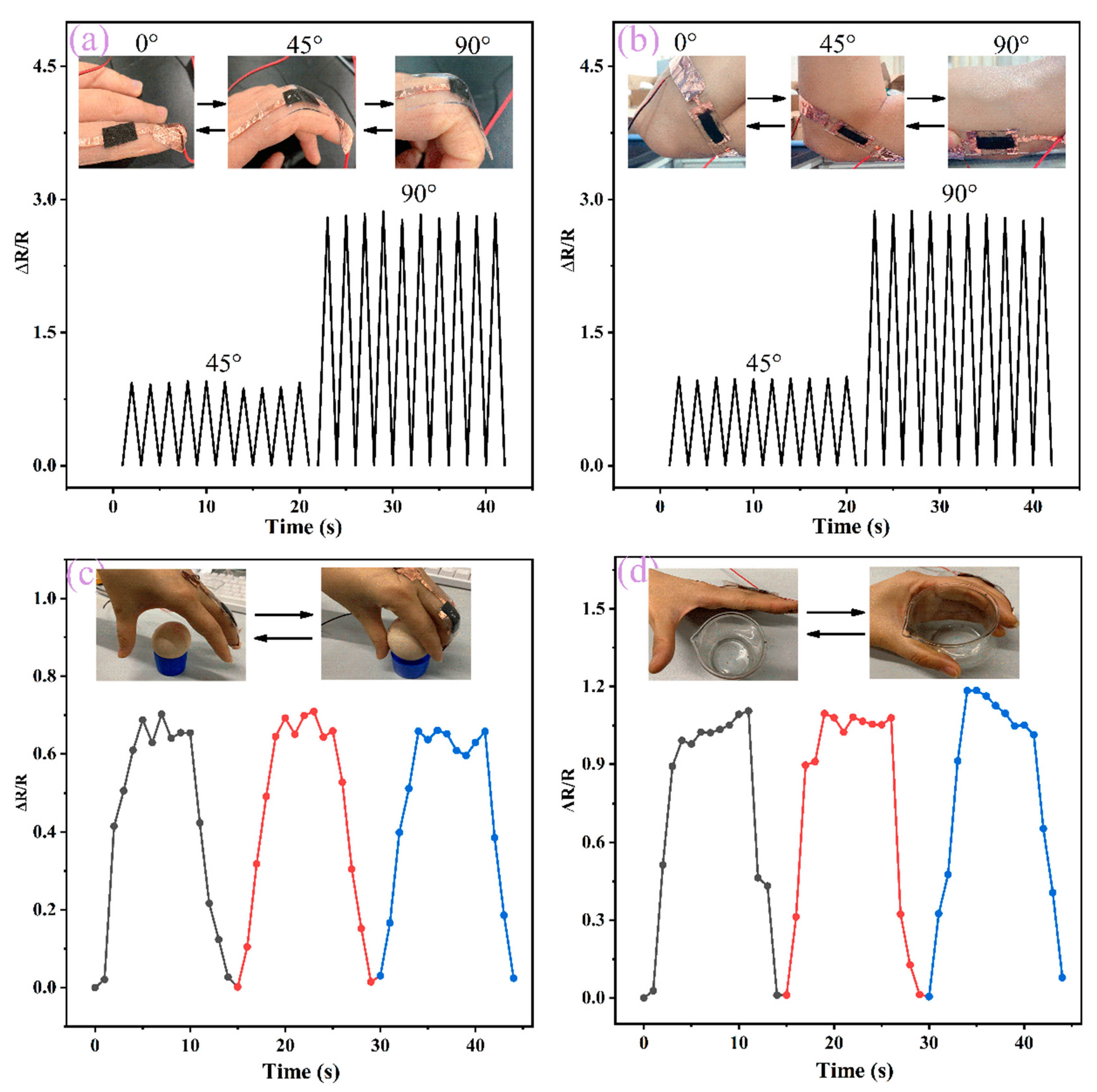 Ijms 23 08895 g009 550