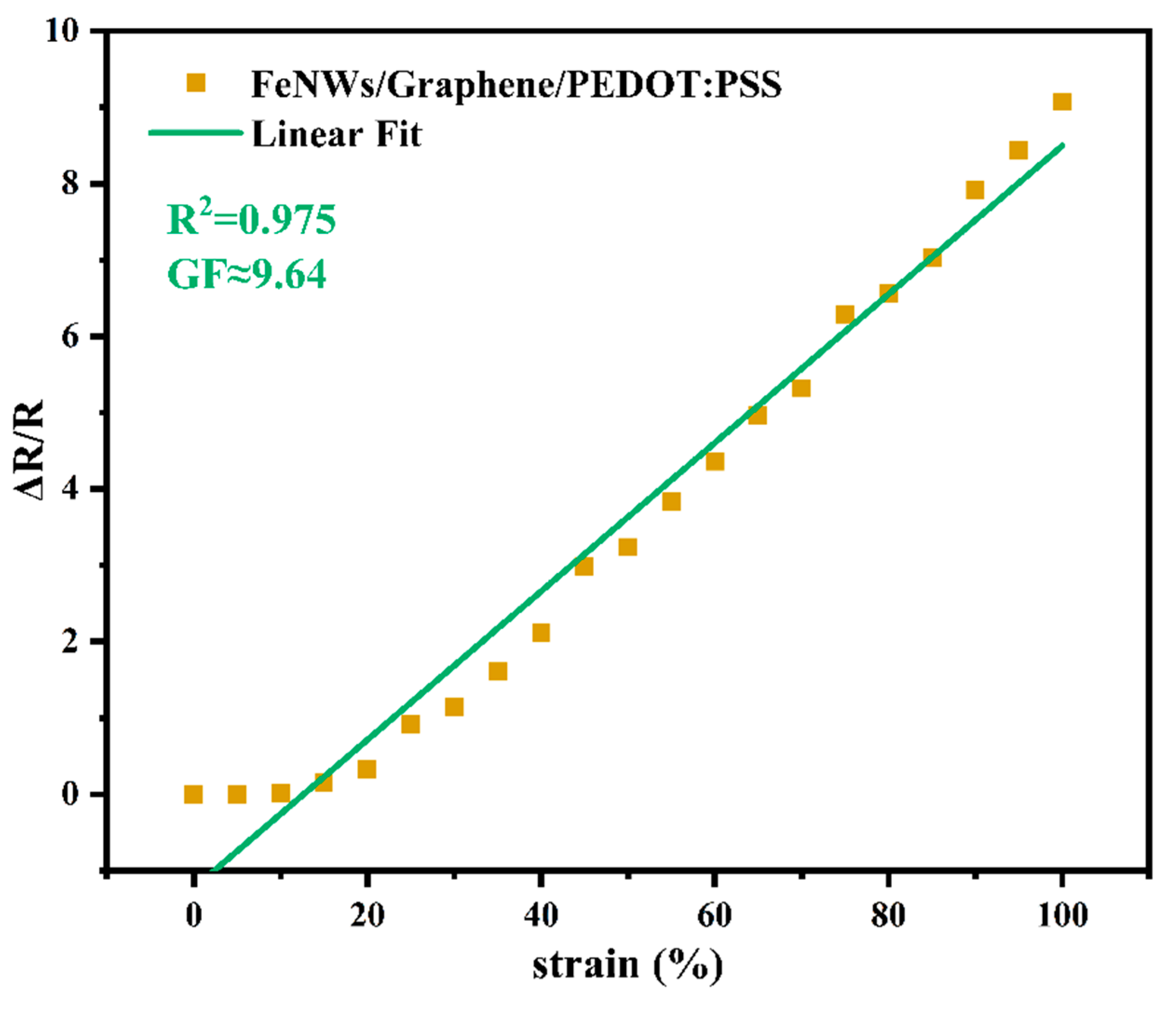 Ijms 23 08895 g0a1 550