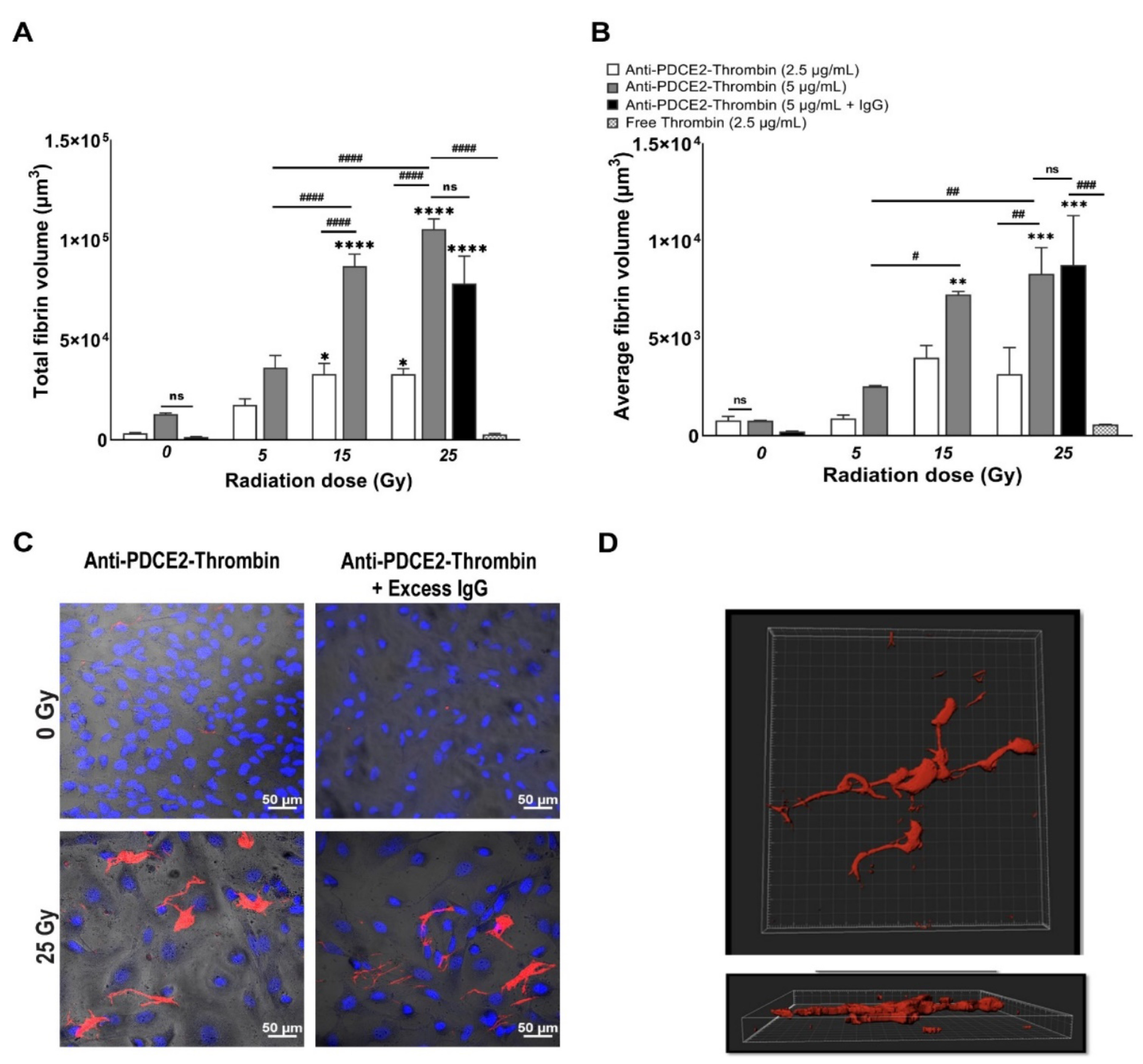 Ijms 23 08908 g004 550
