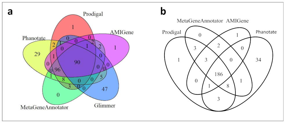 Ijms 23 08917 g002 550