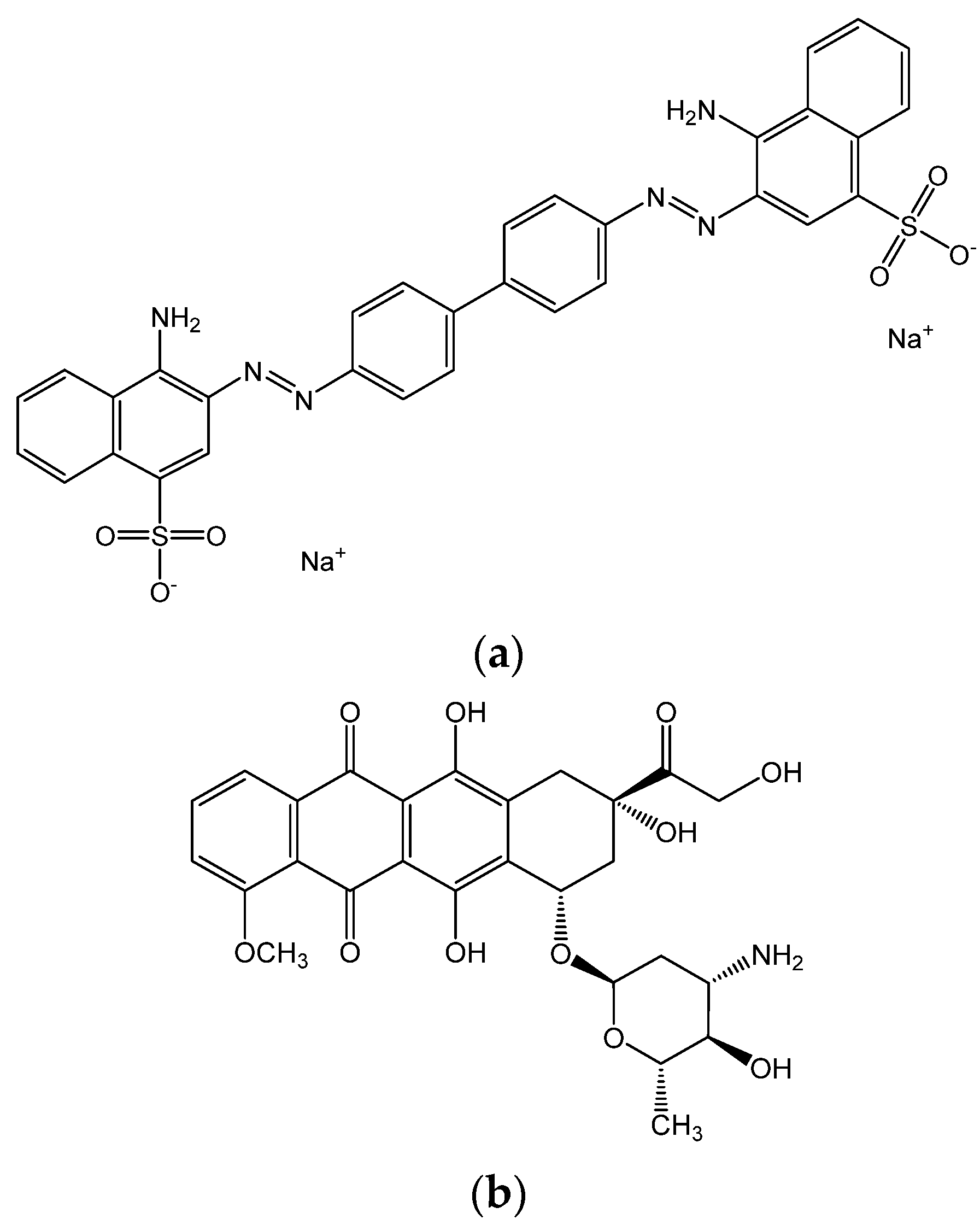 Ijms 23 08935 g012 550