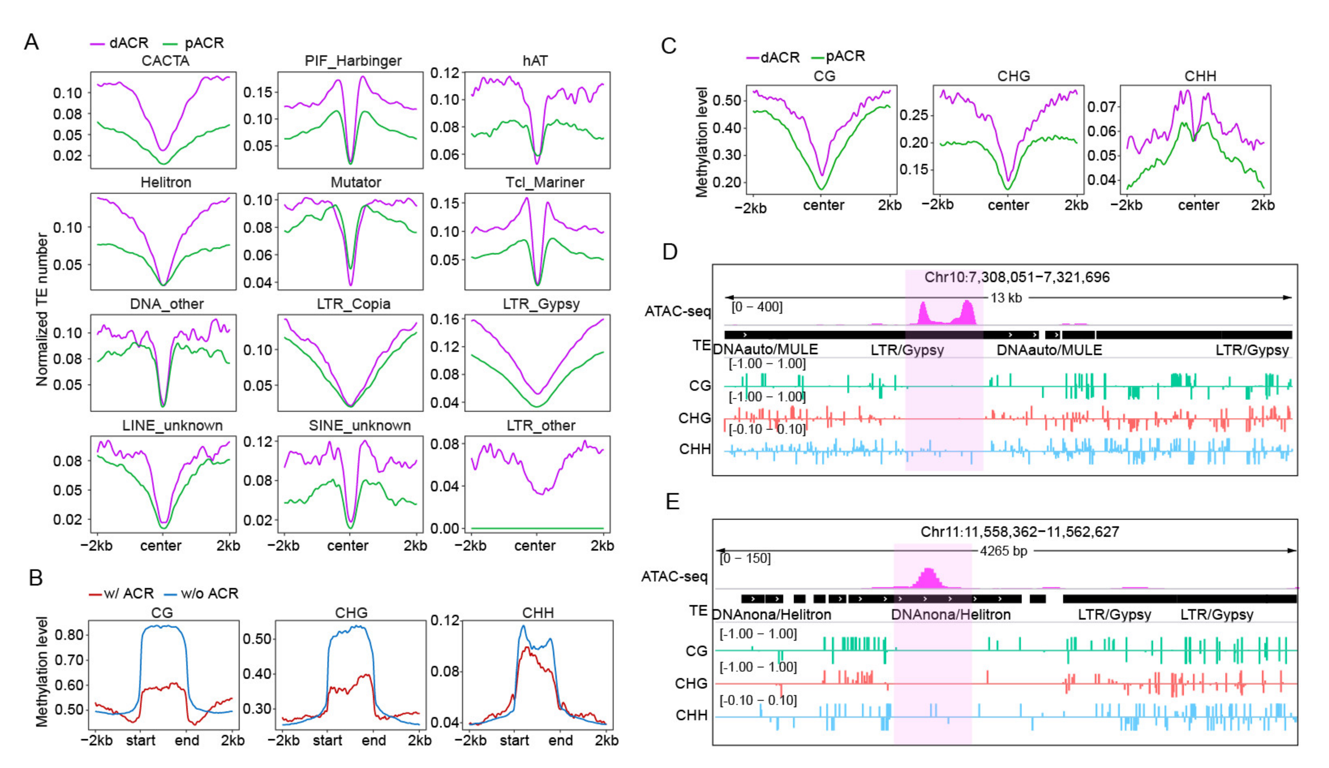 Ijms 23 08947 g002 550